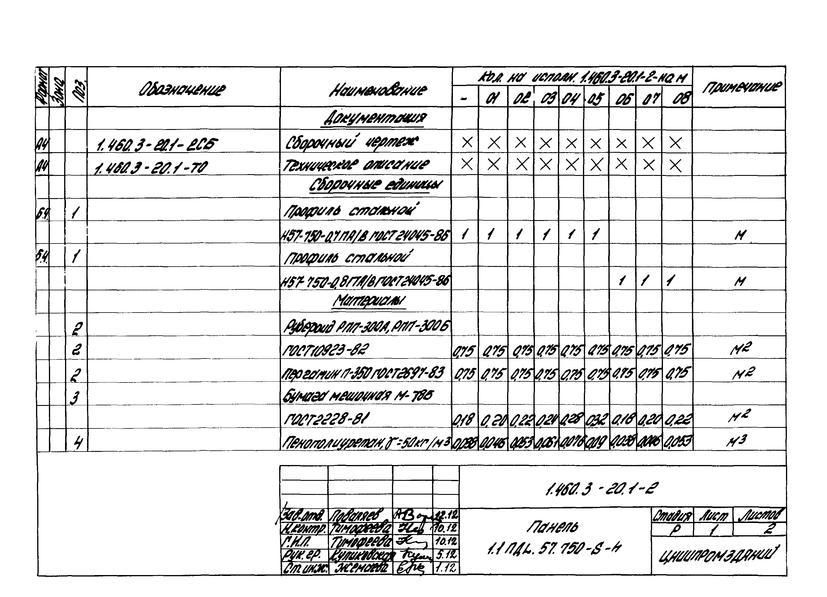 Серия 1.460.3-20