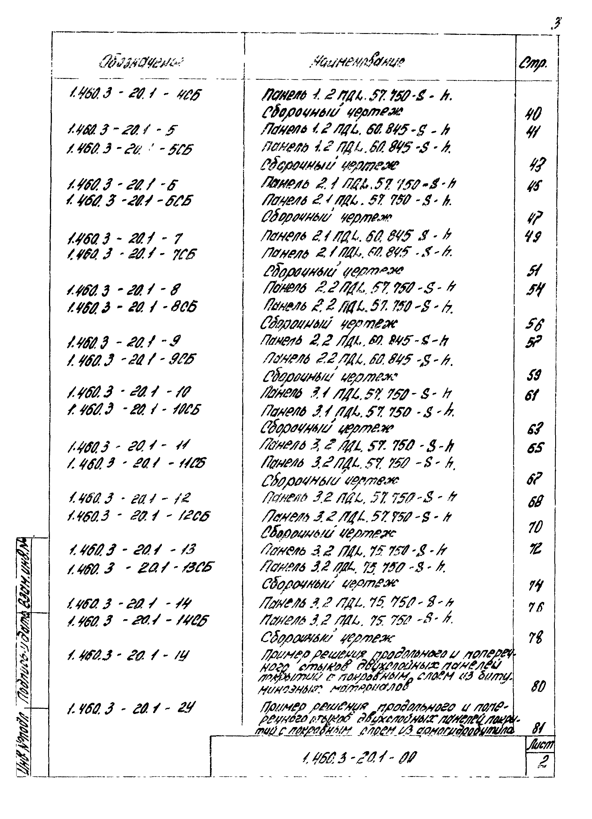 Серия 1.460.3-20