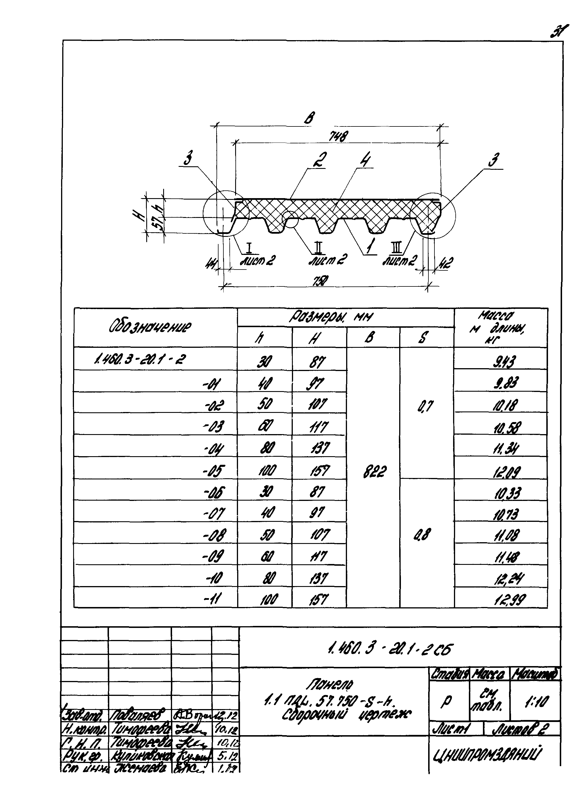 Серия 1.460.3-20