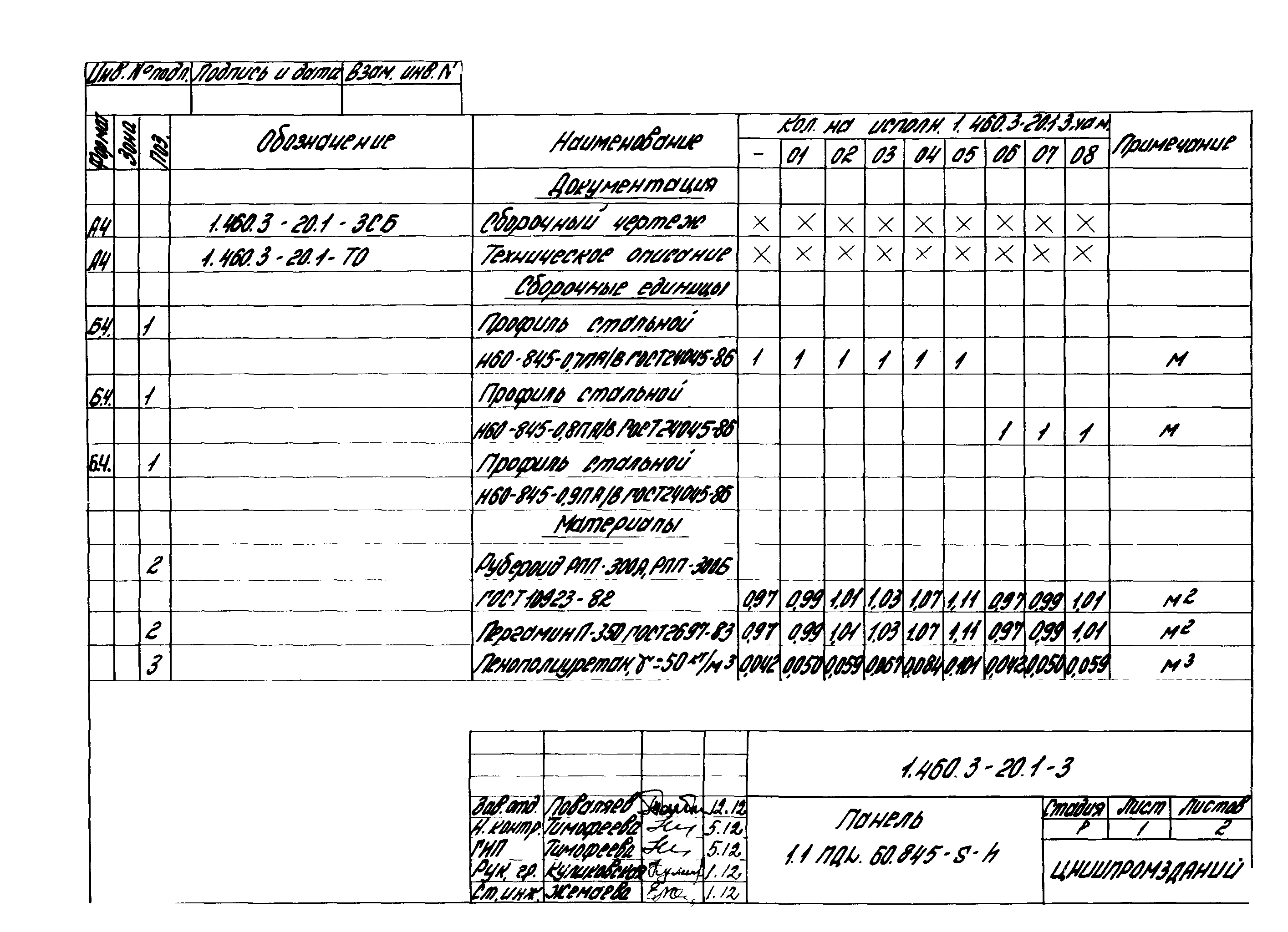 Серия 1.460.3-20