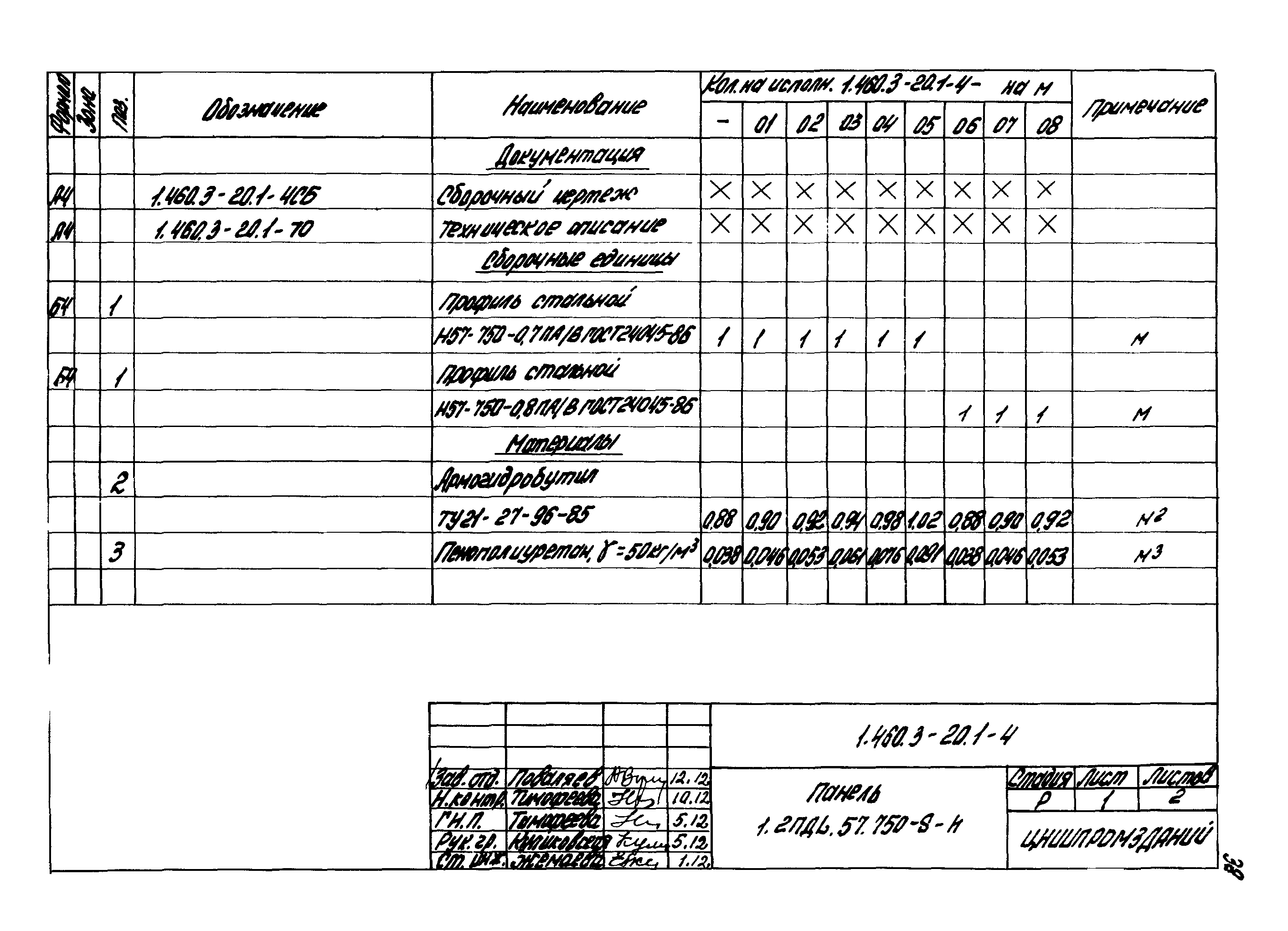 Серия 1.460.3-20