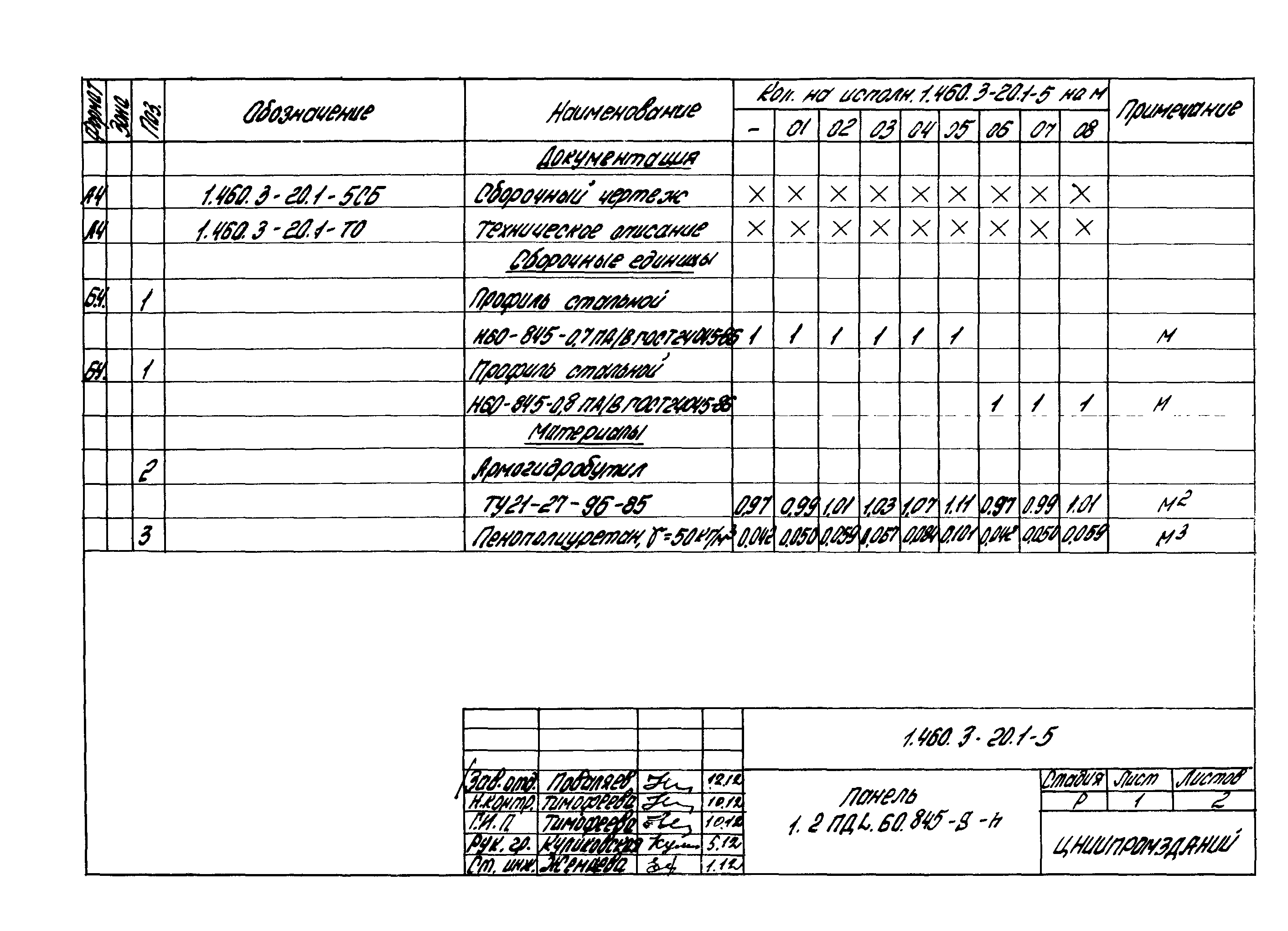 Серия 1.460.3-20