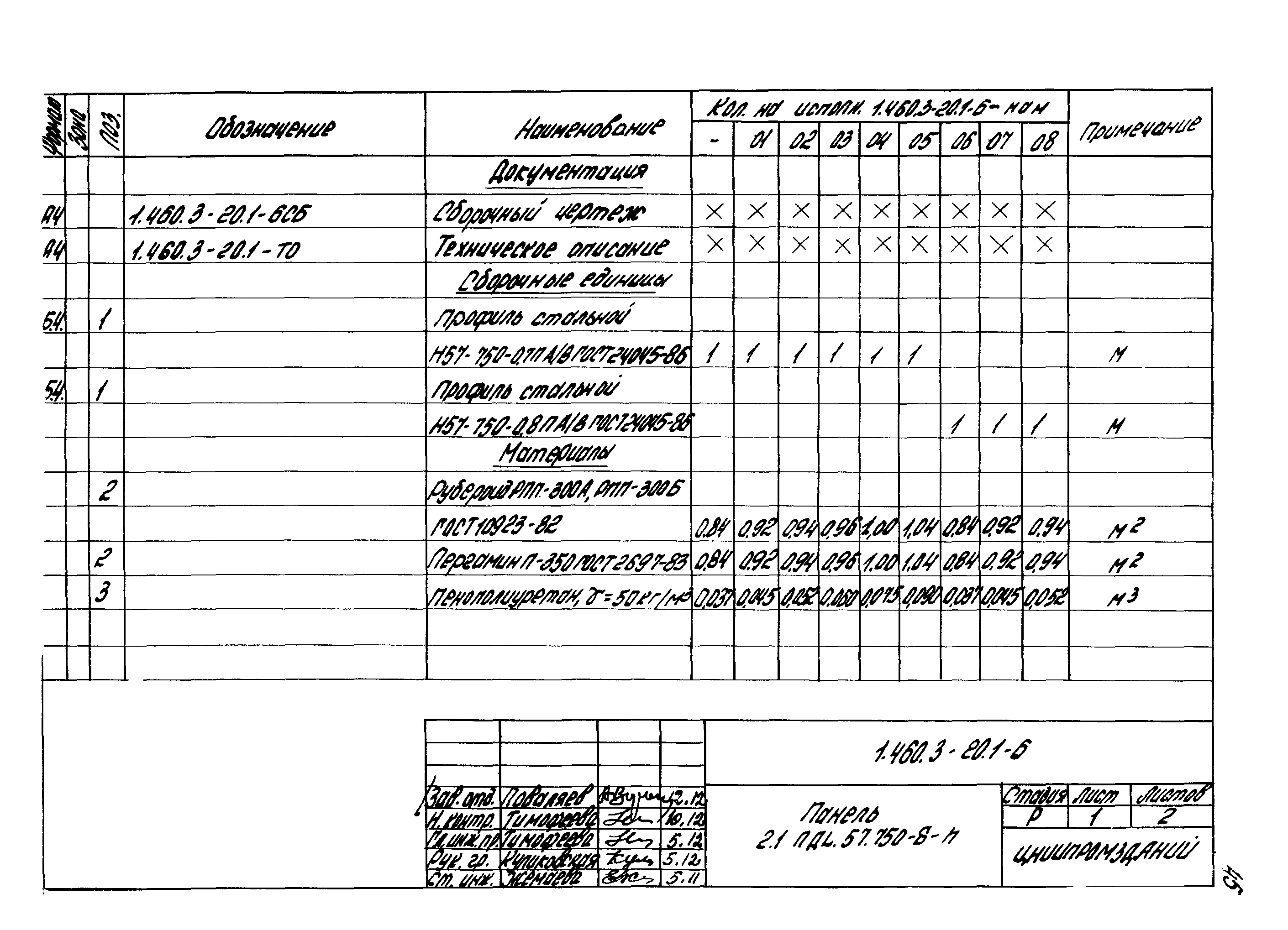 Серия 1.460.3-20