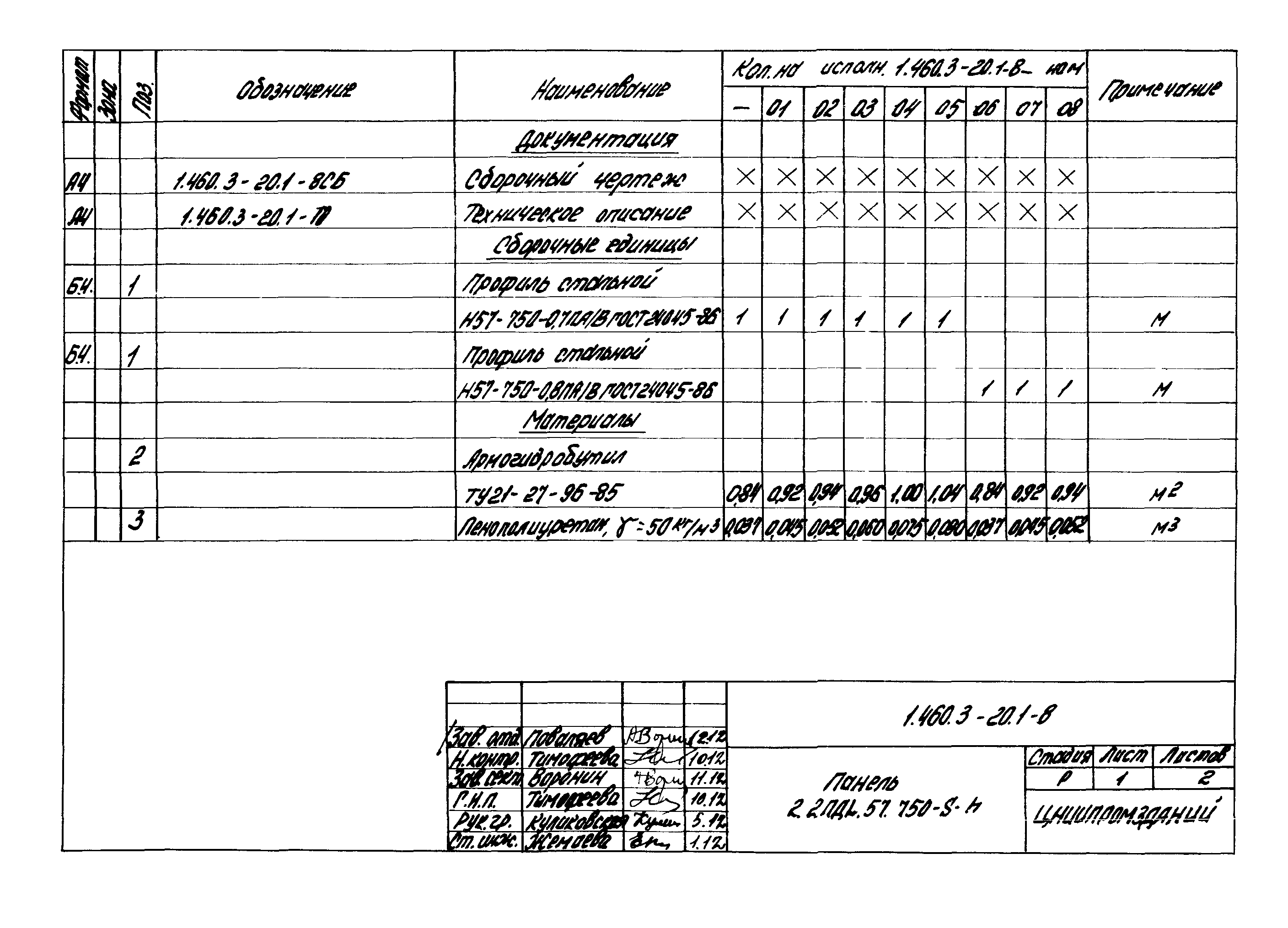 Серия 1.460.3-20