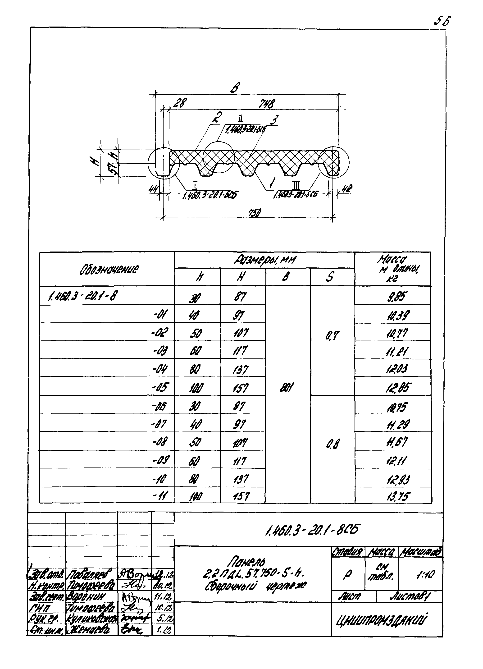 Серия 1.460.3-20