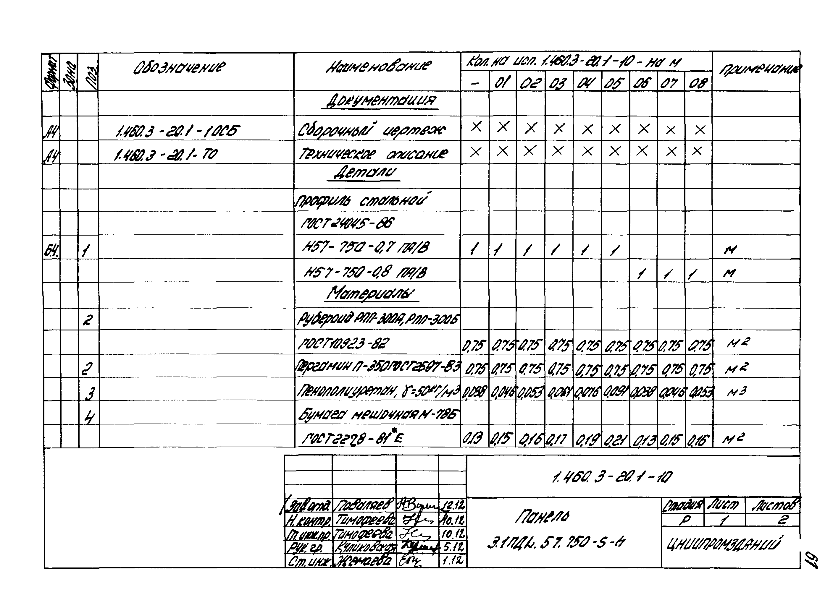 Серия 1.460.3-20