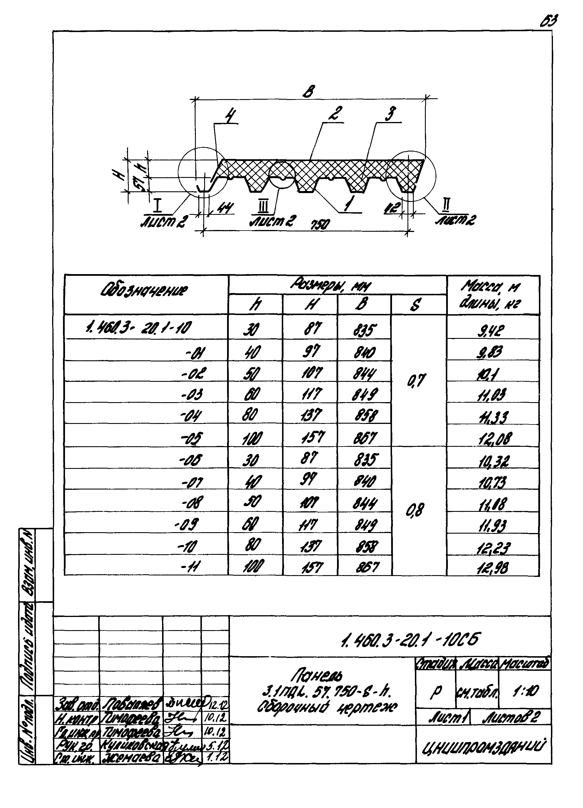 Серия 1.460.3-20