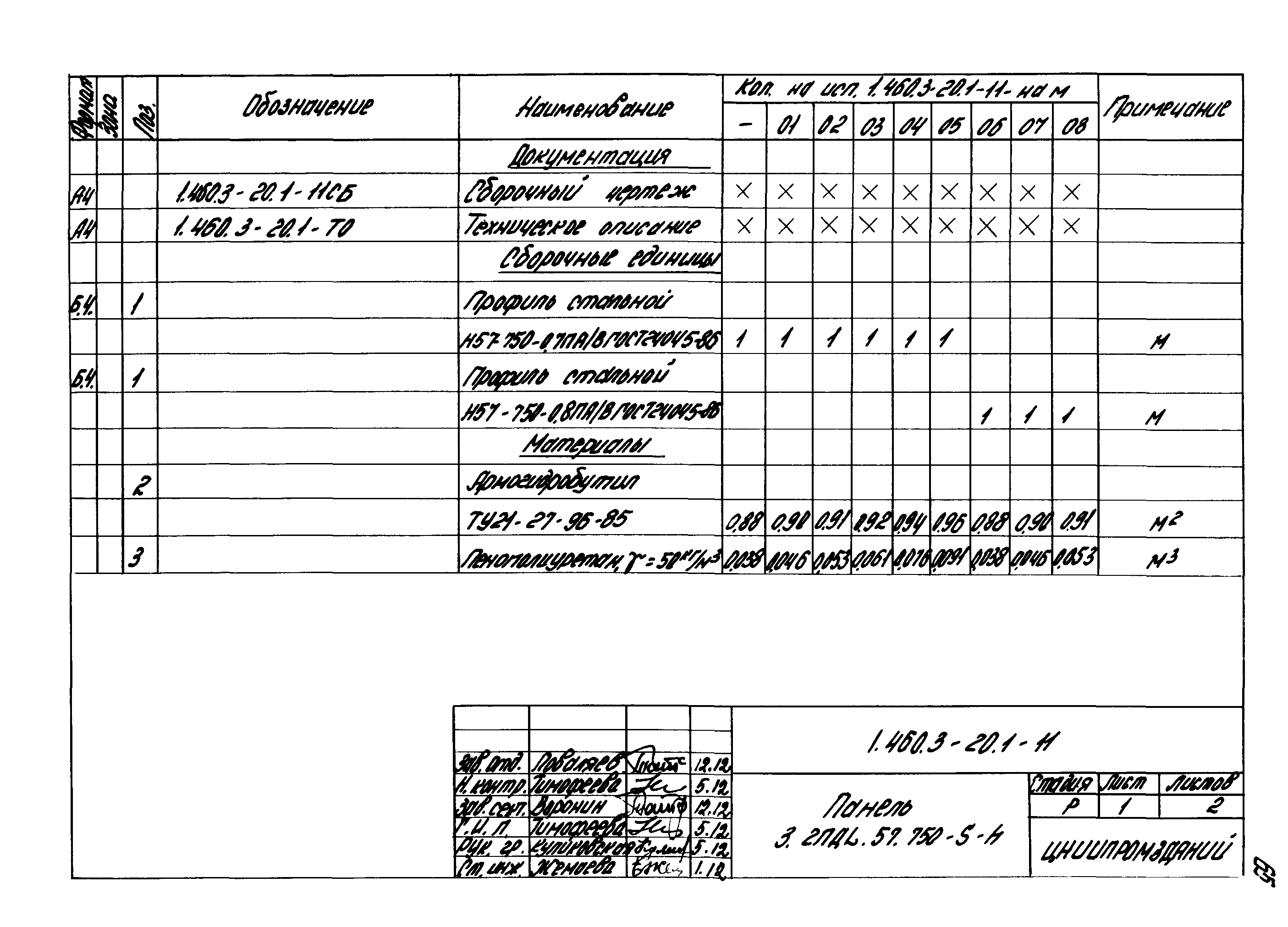 Серия 1.460.3-20