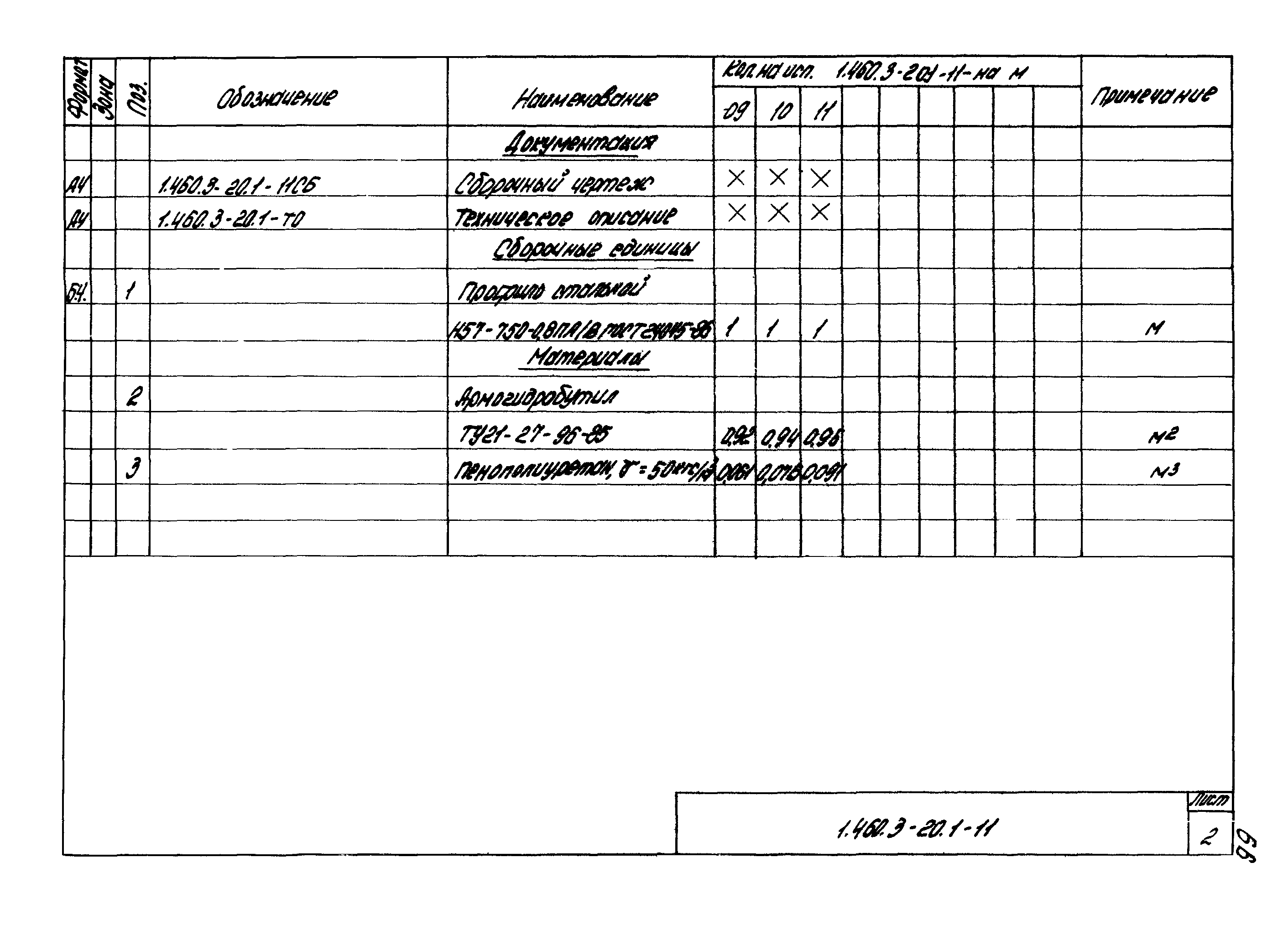 Серия 1.460.3-20