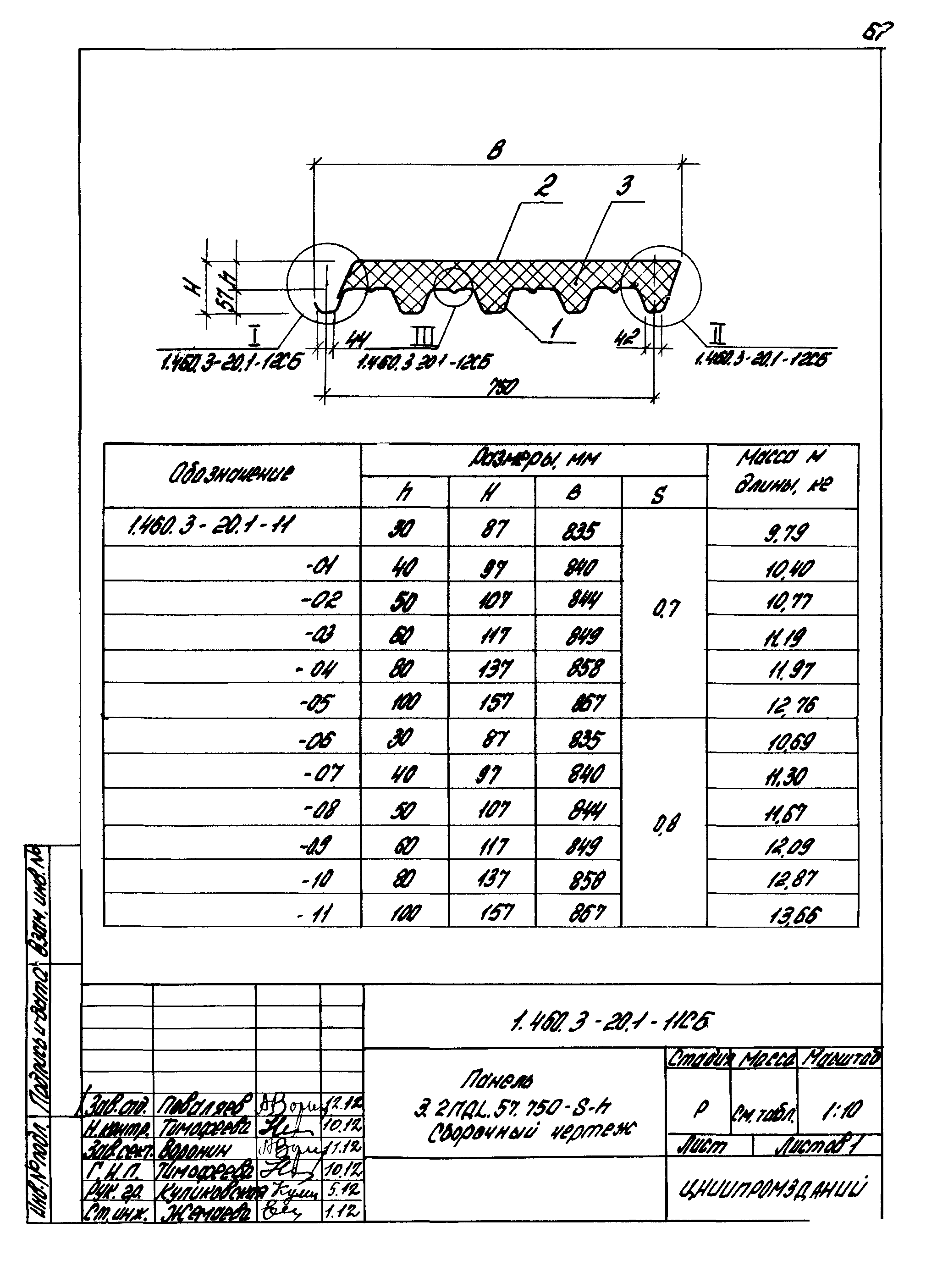 Серия 1.460.3-20