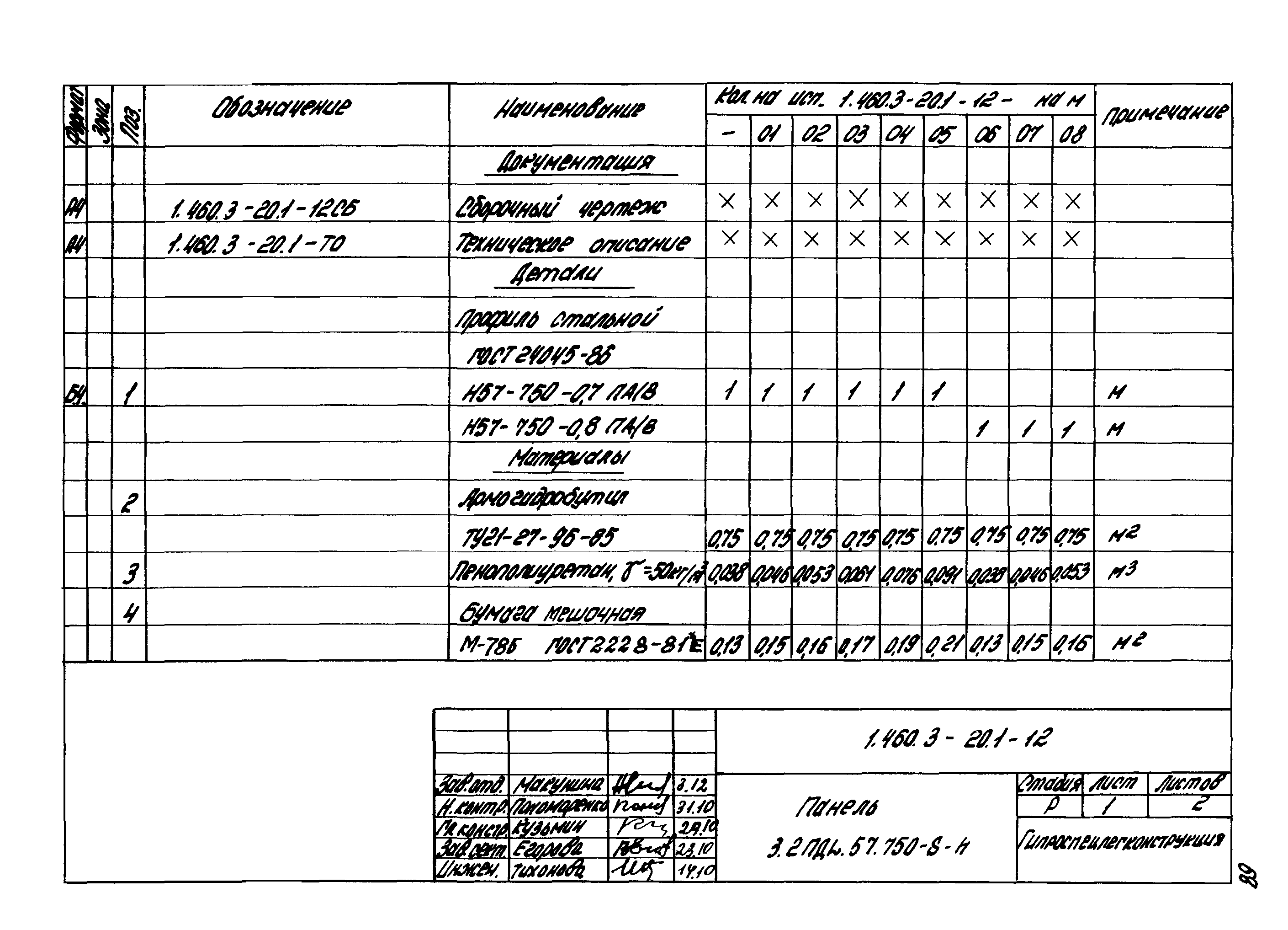 Серия 1.460.3-20