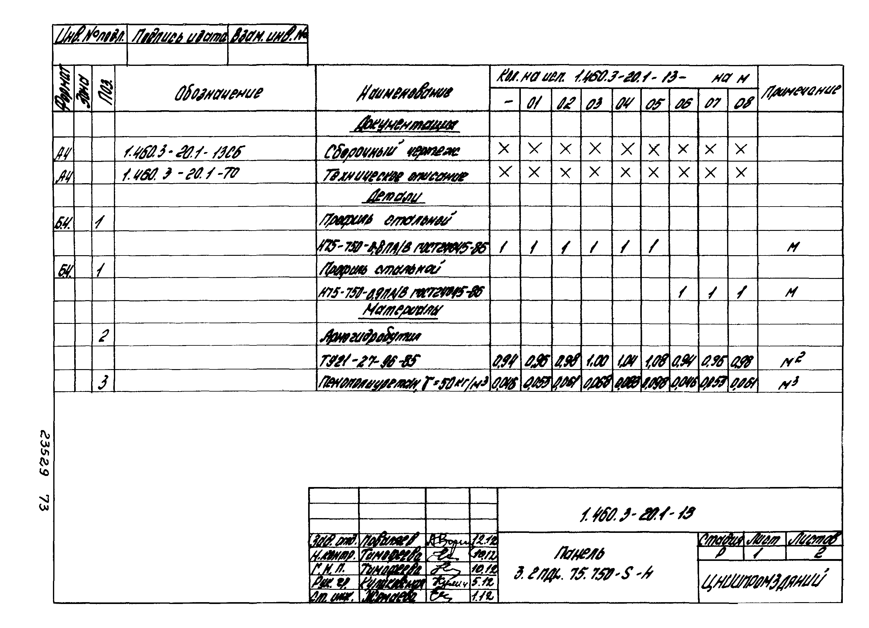 Серия 1.460.3-20