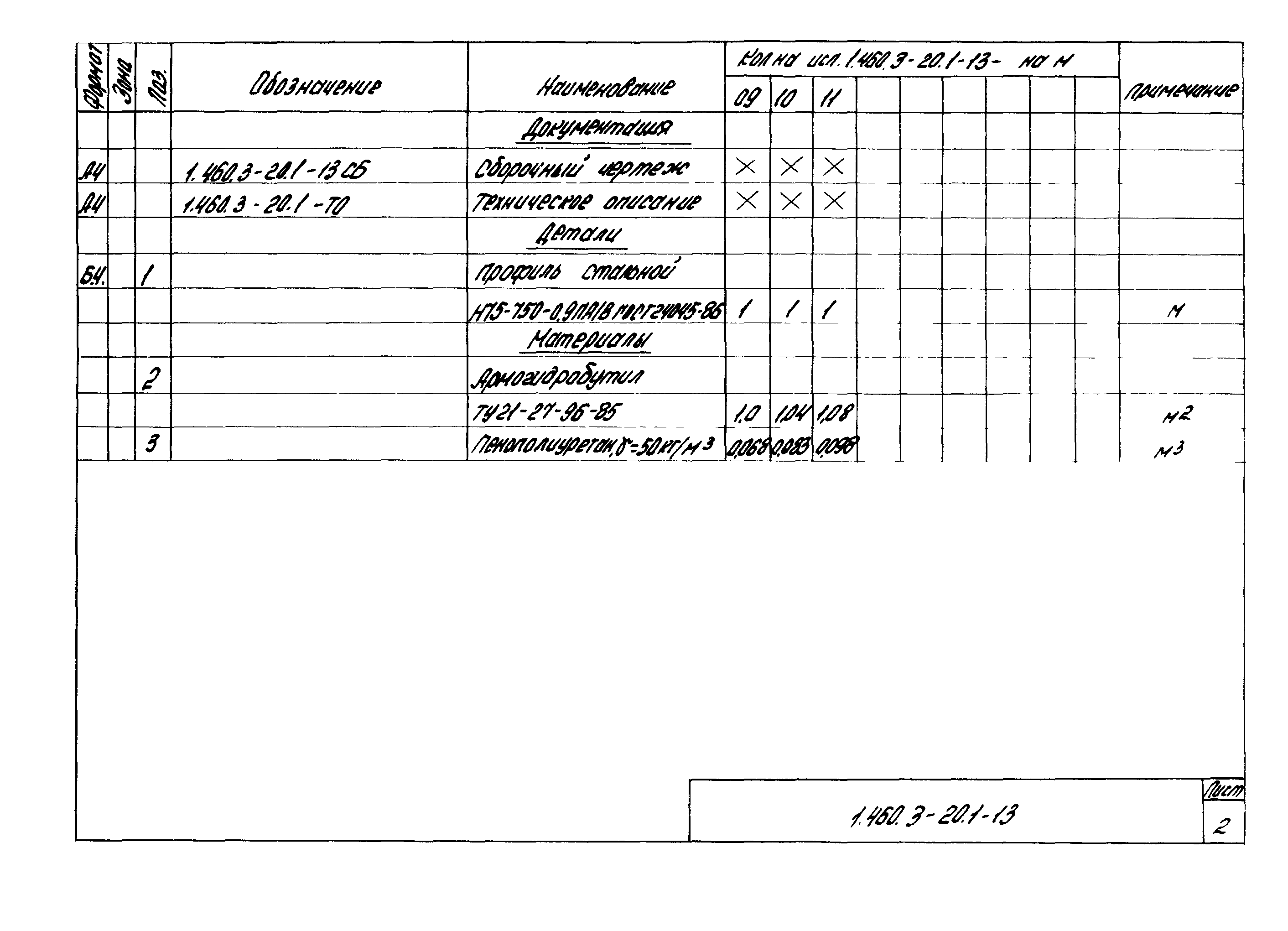 Серия 1.460.3-20