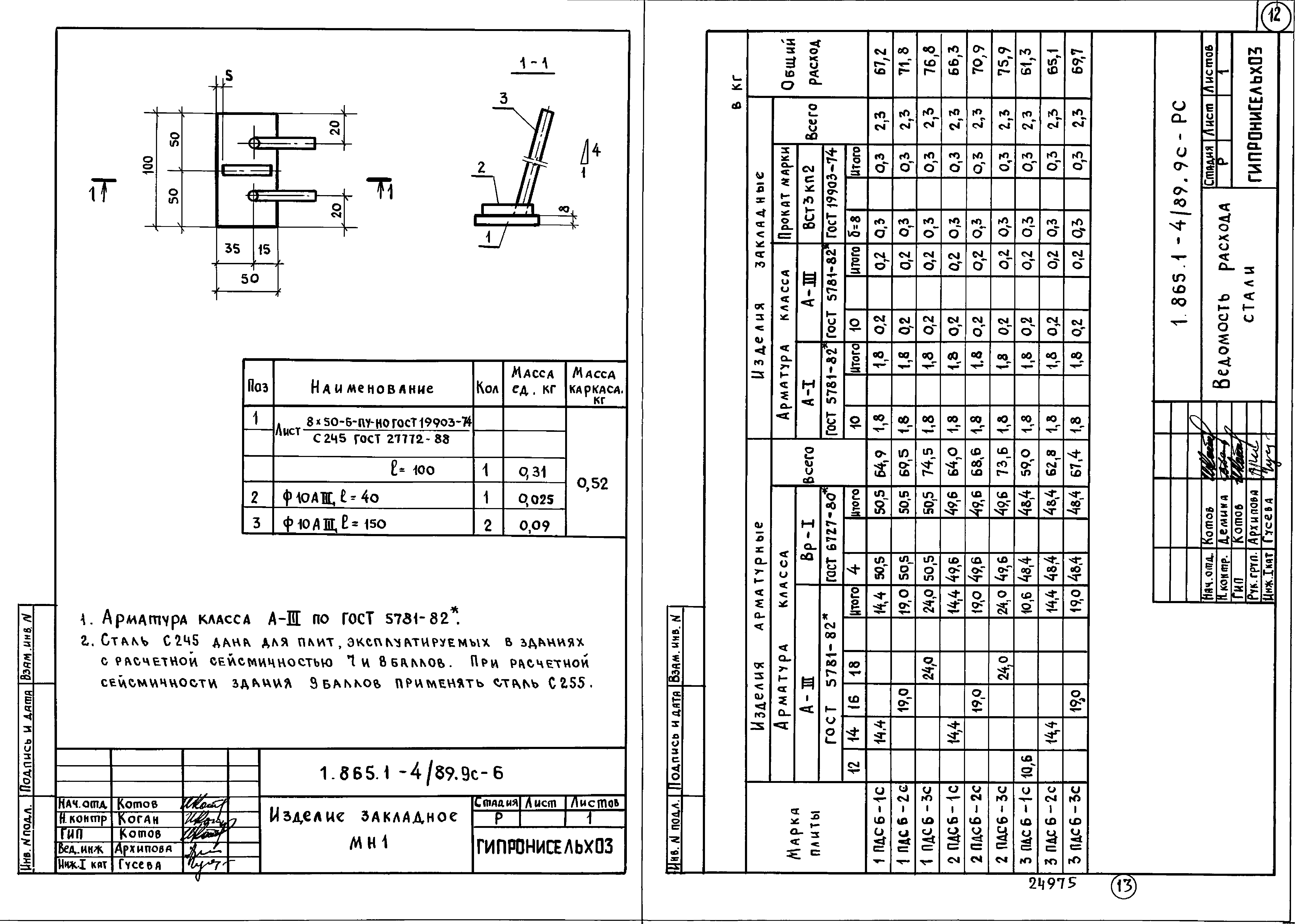 Серия 1.865.1-4/89