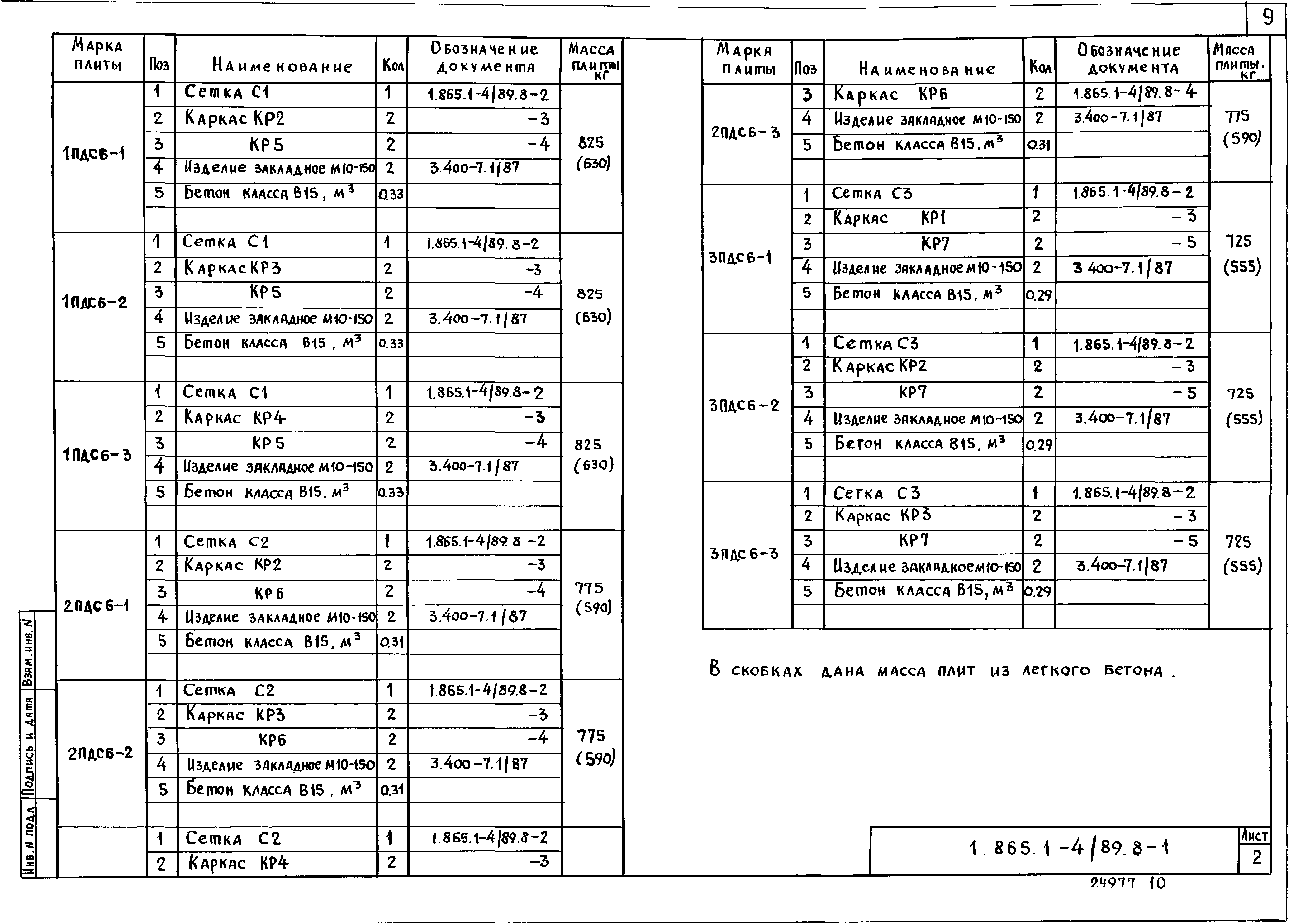 Серия 1.865.1-4/89