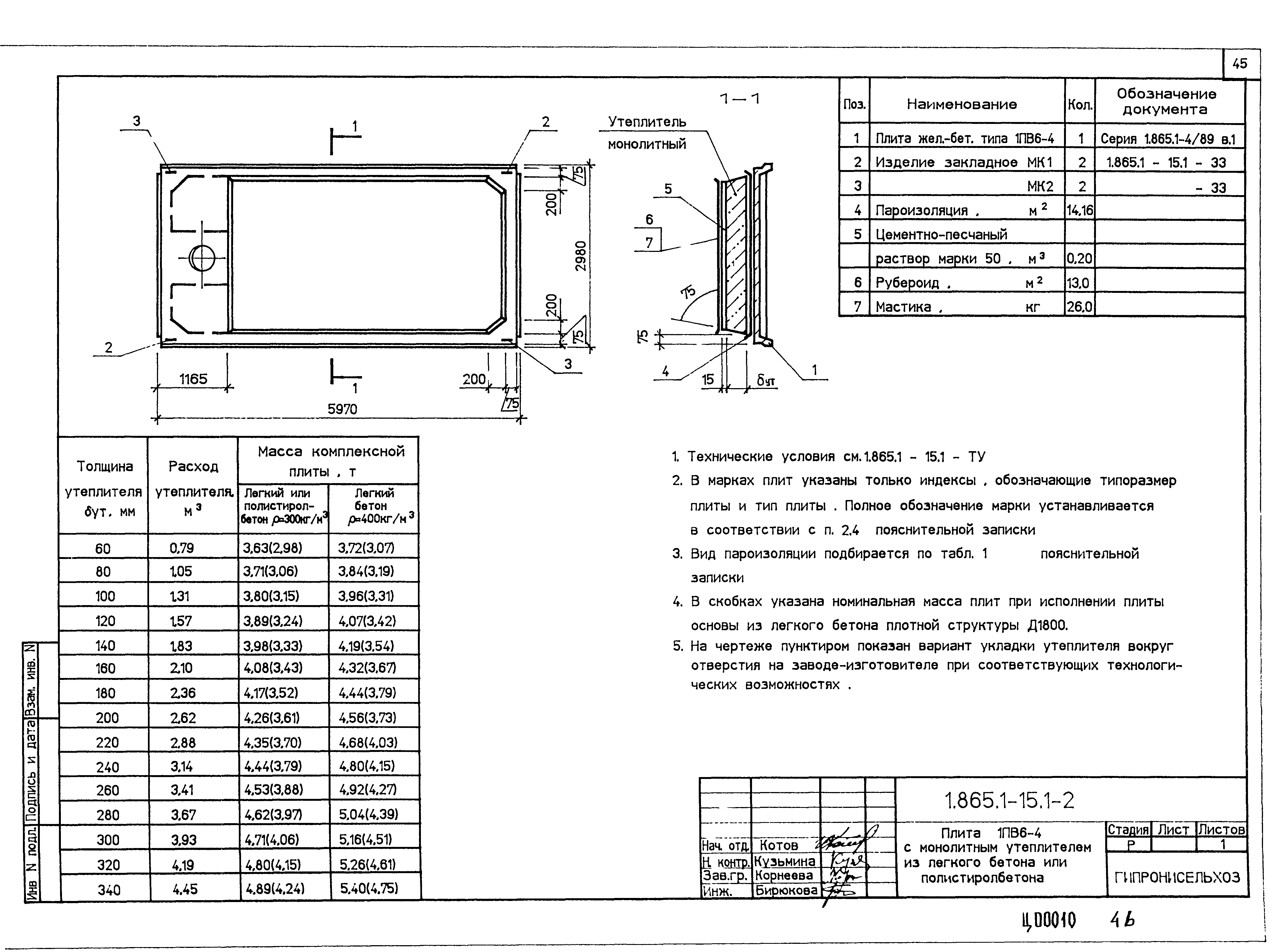 Серия 1.865.1-15