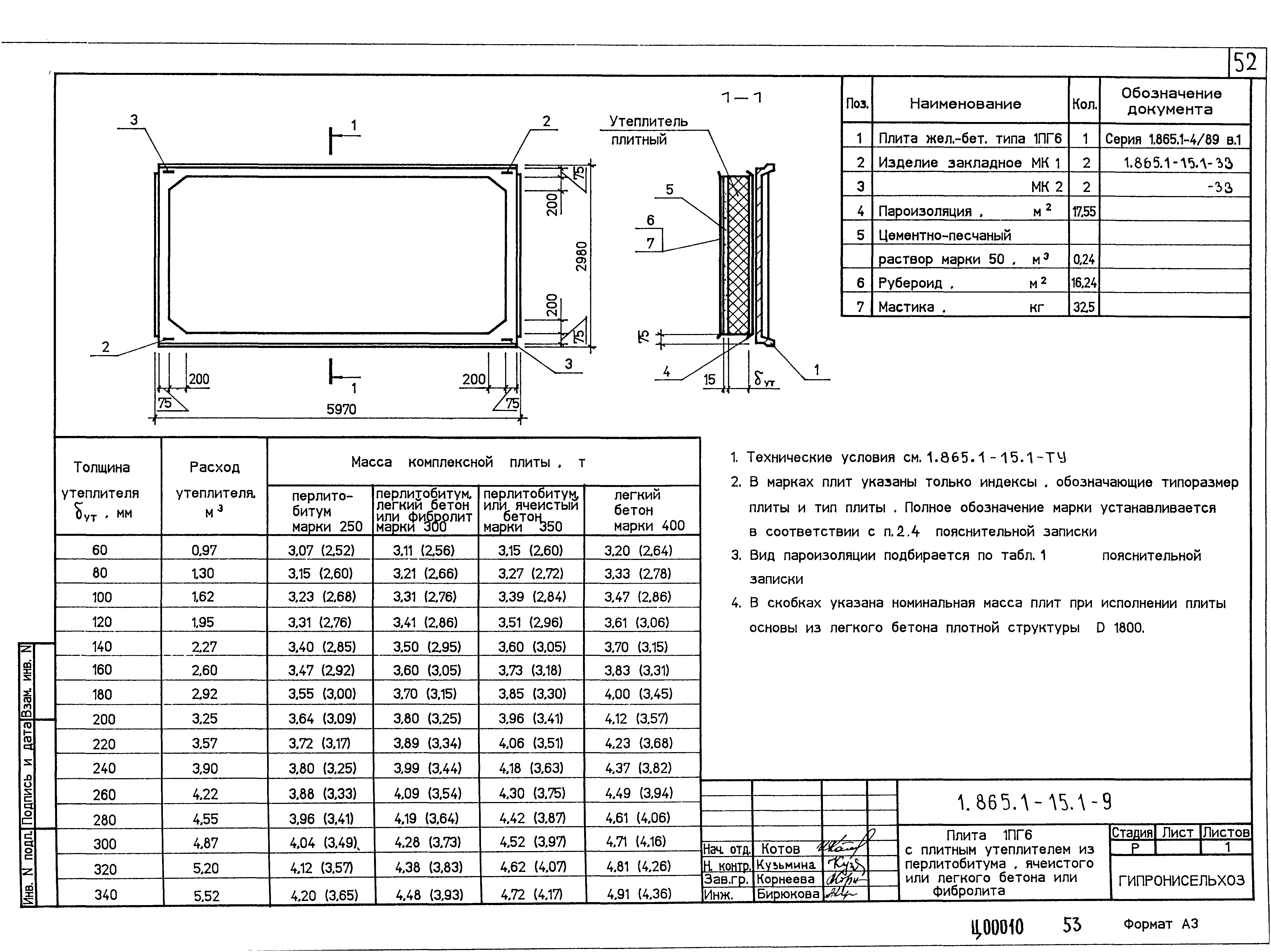 Серия 1.865.1-15