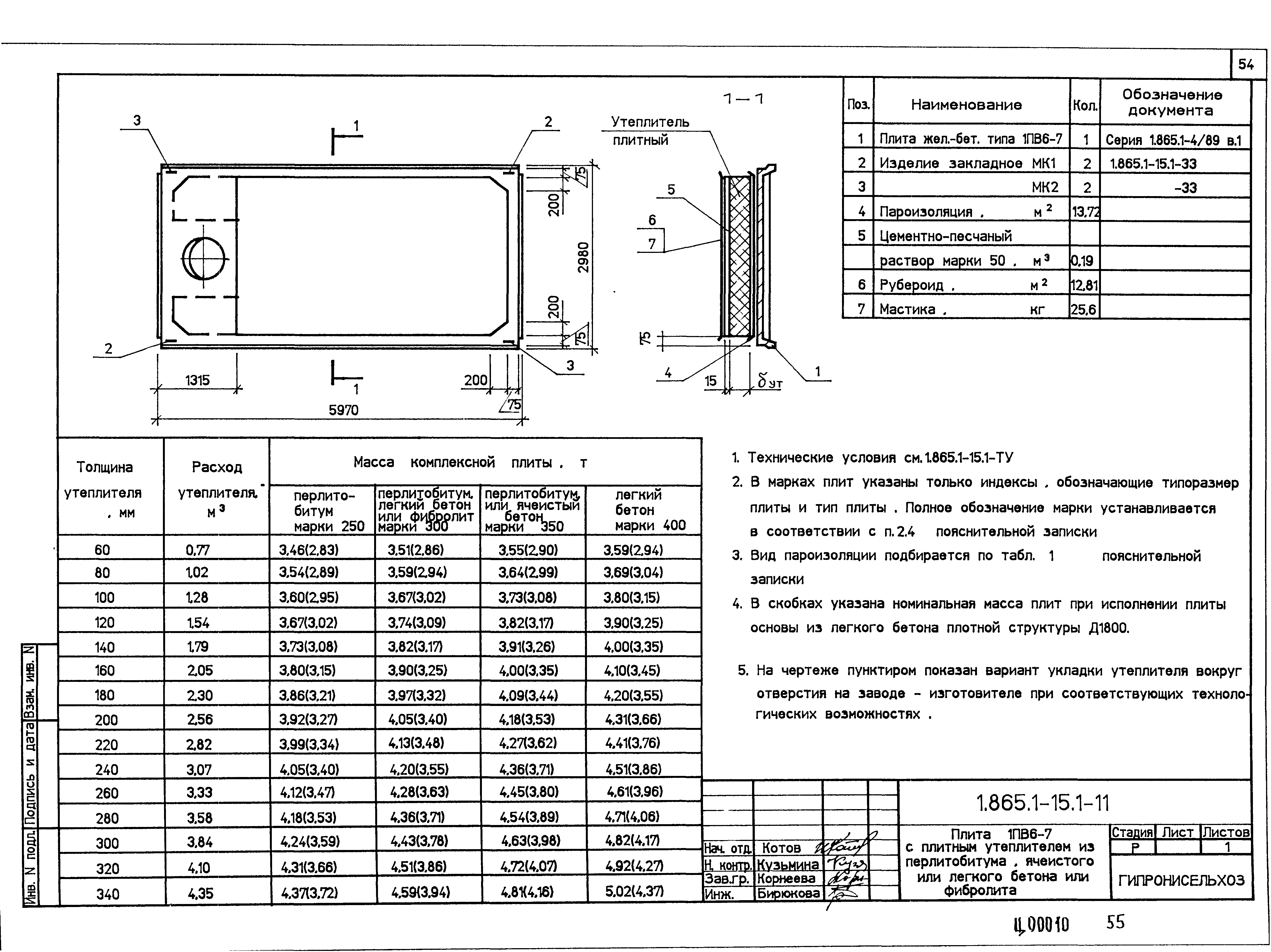 Серия 1.865.1-15