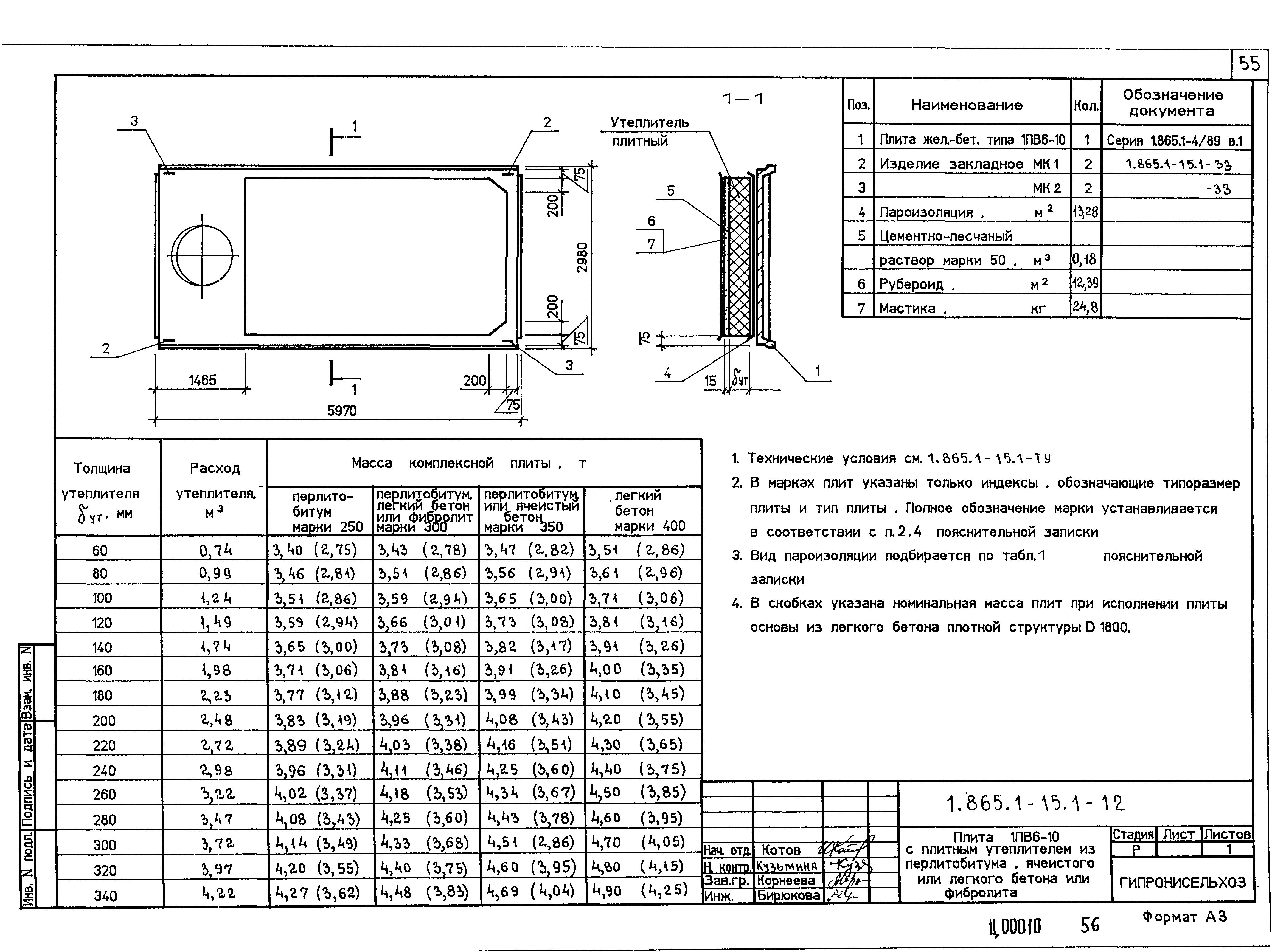 Серия 1.865.1-15