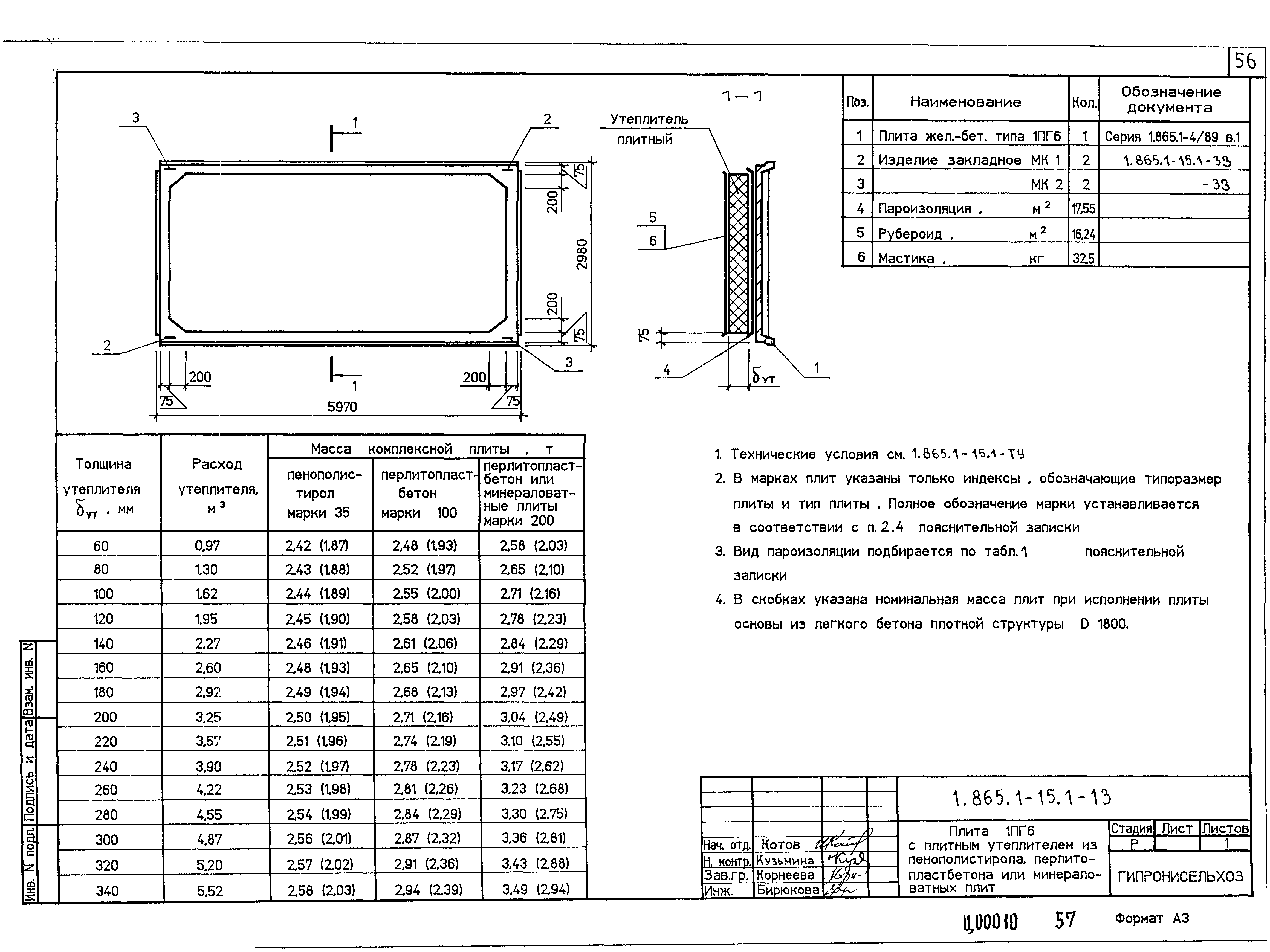 Серия 1.865.1-15