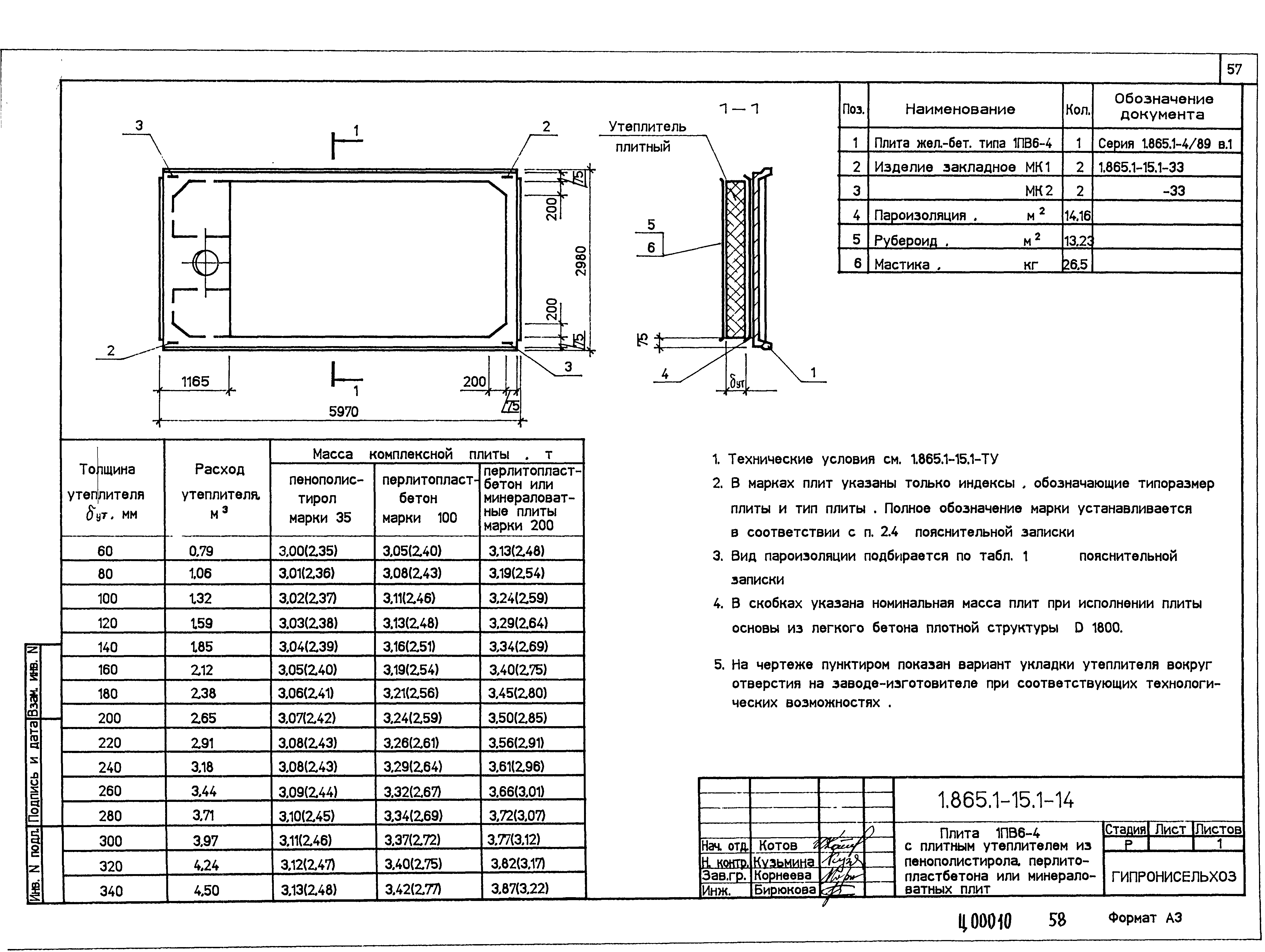 Серия 1.865.1-15