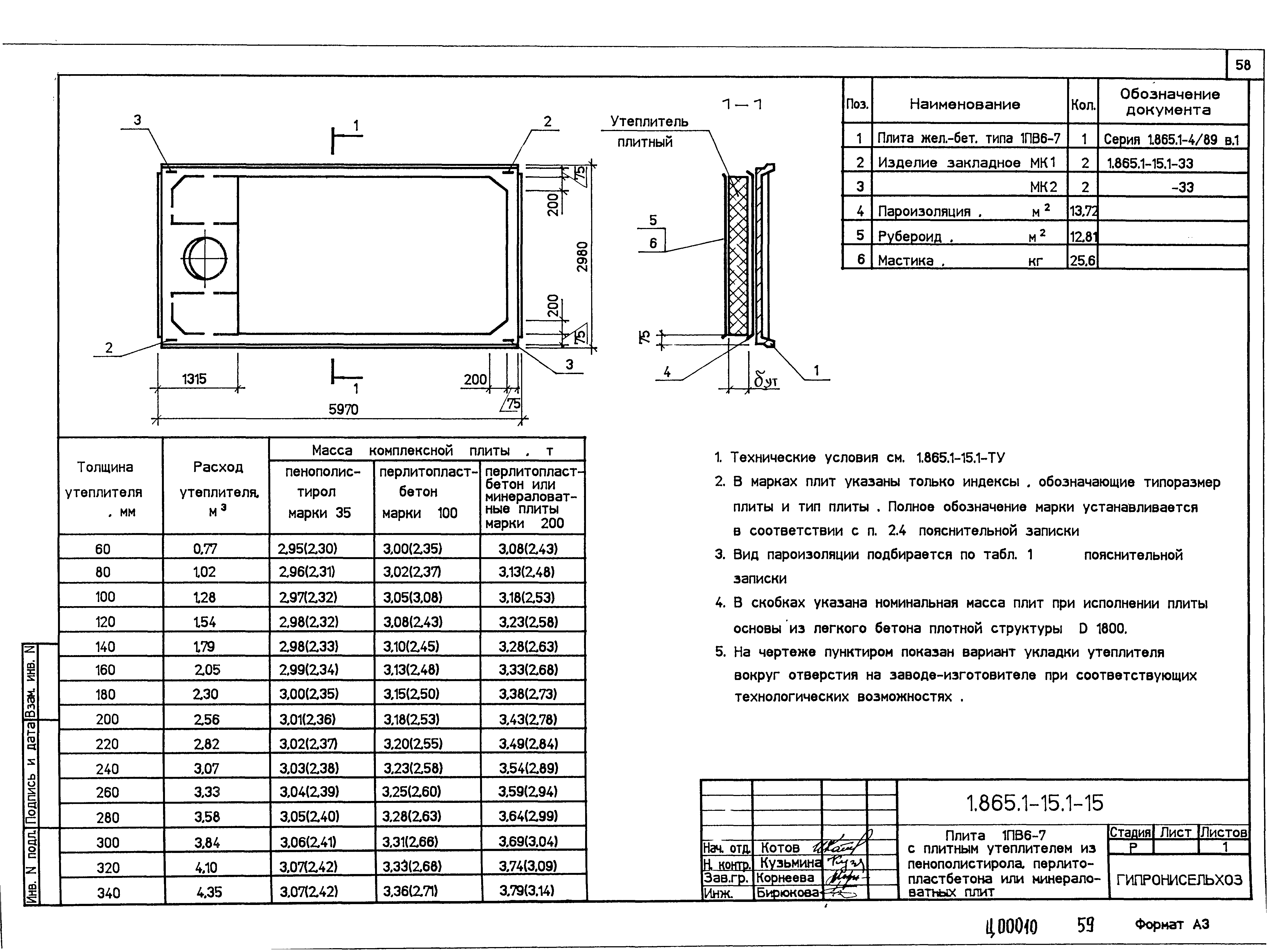 Серия 1.865.1-15