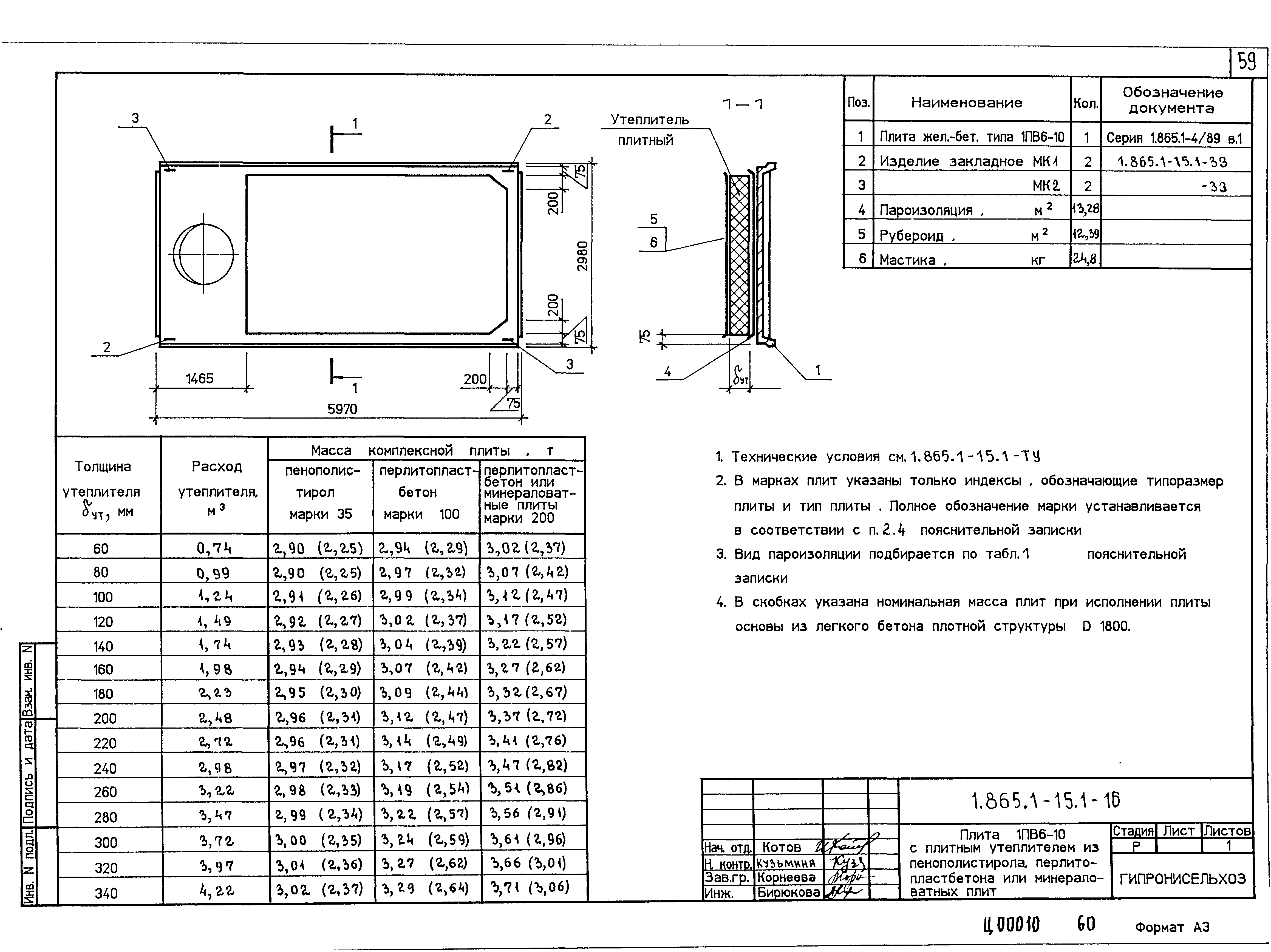 Серия 1.865.1-15