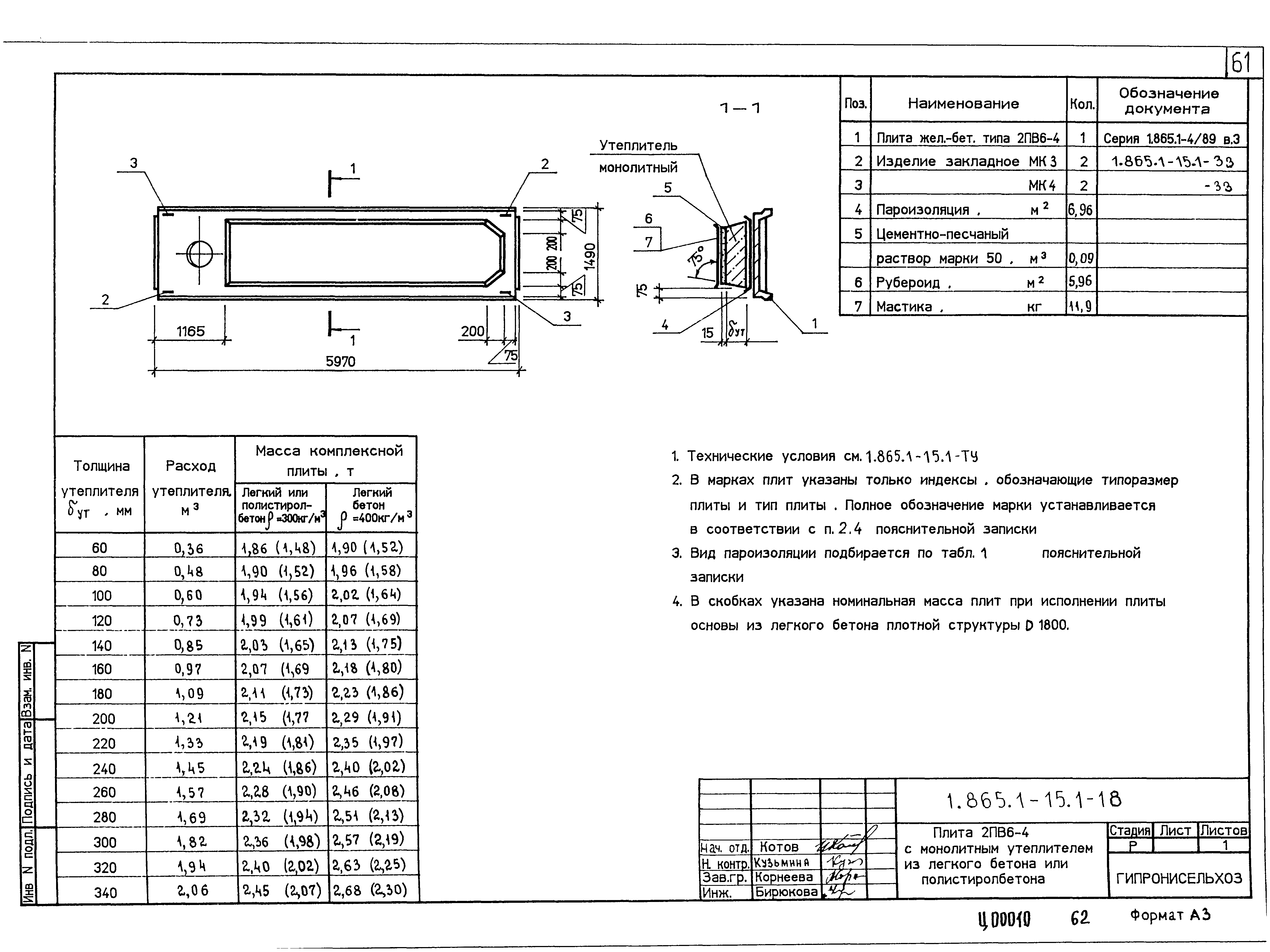 Серия 1.865.1-15