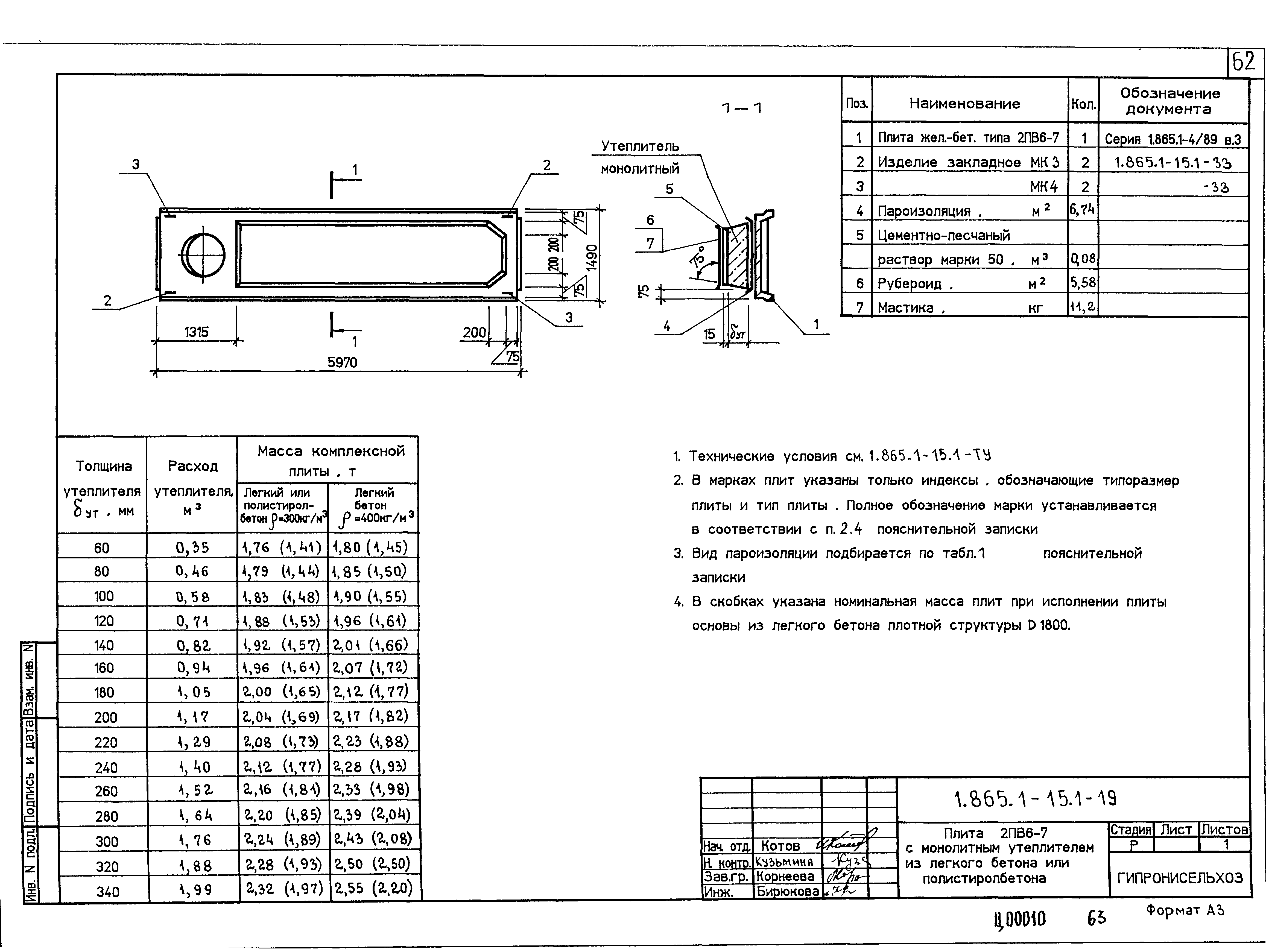 Серия 1.865.1-15