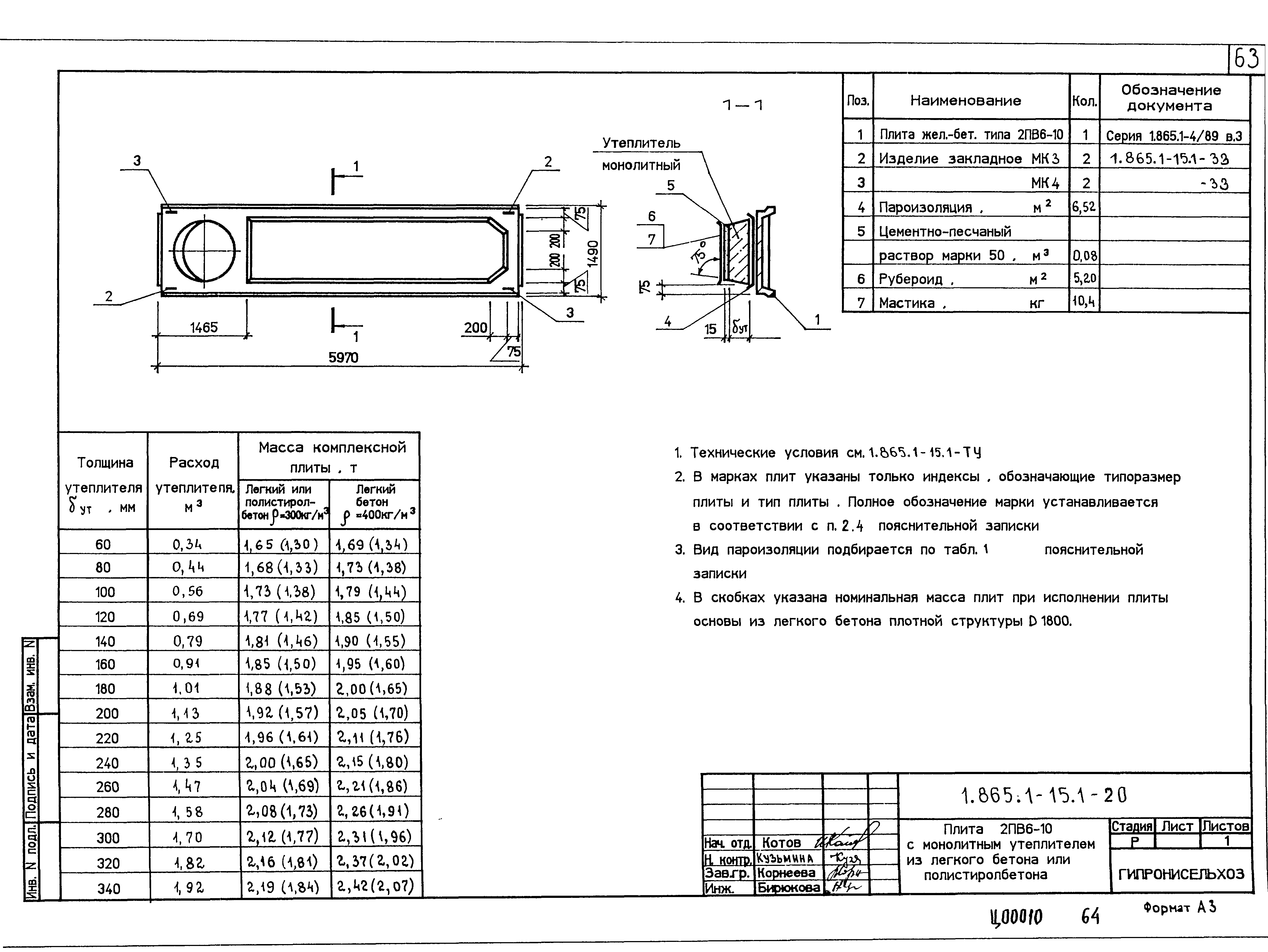 Серия 1.865.1-15