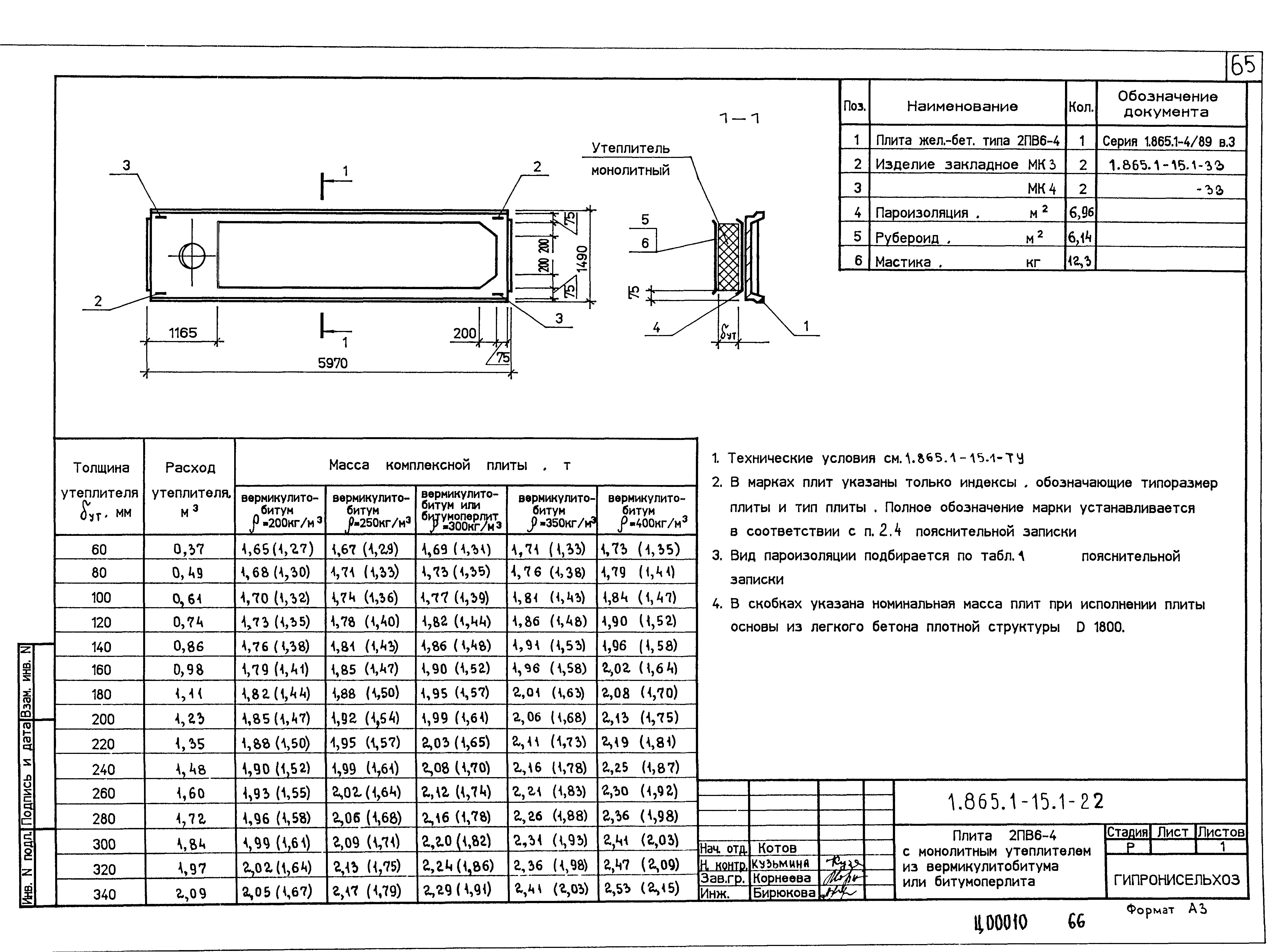 Серия 1.865.1-15