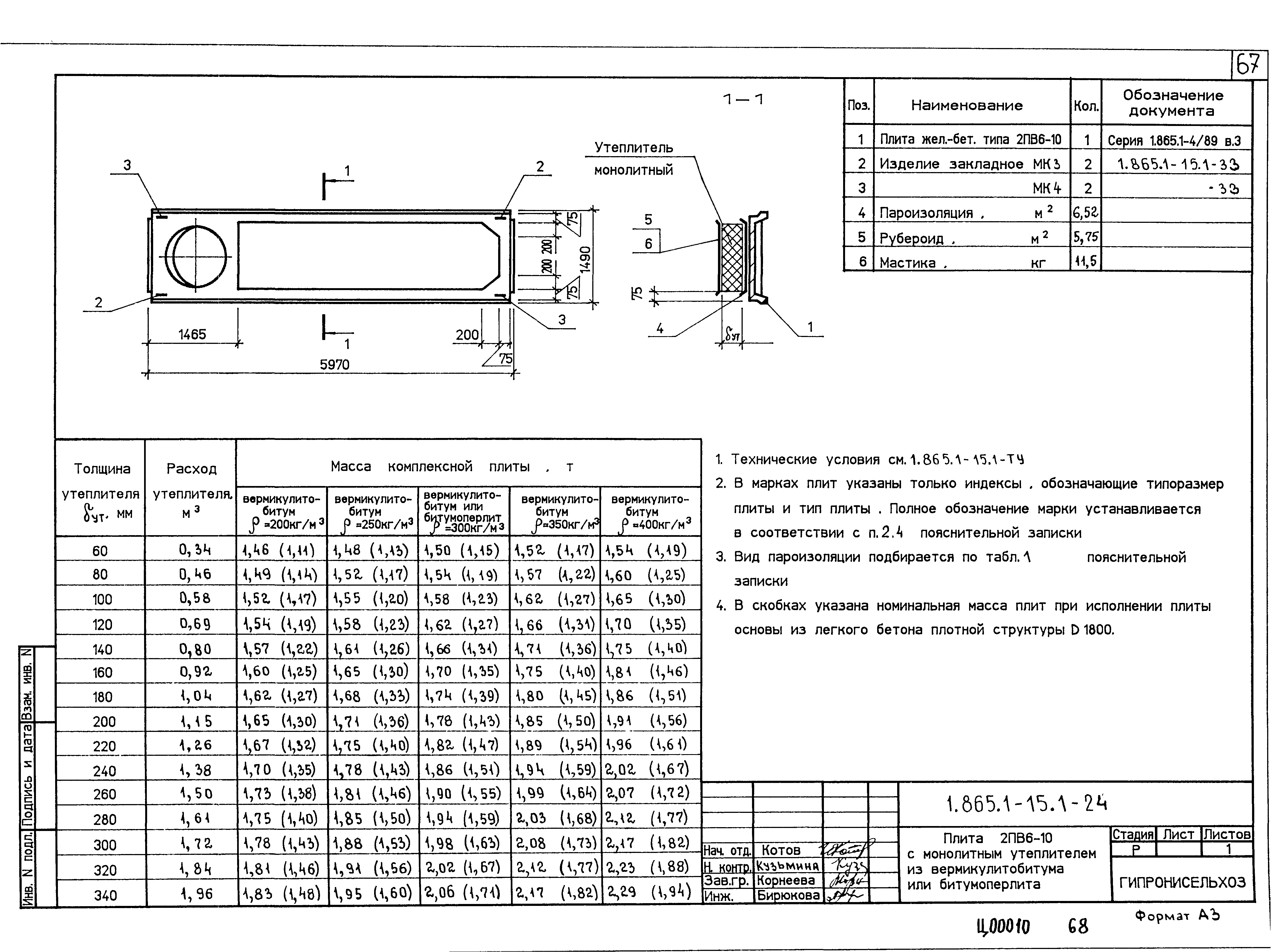 Серия 1.865.1-15