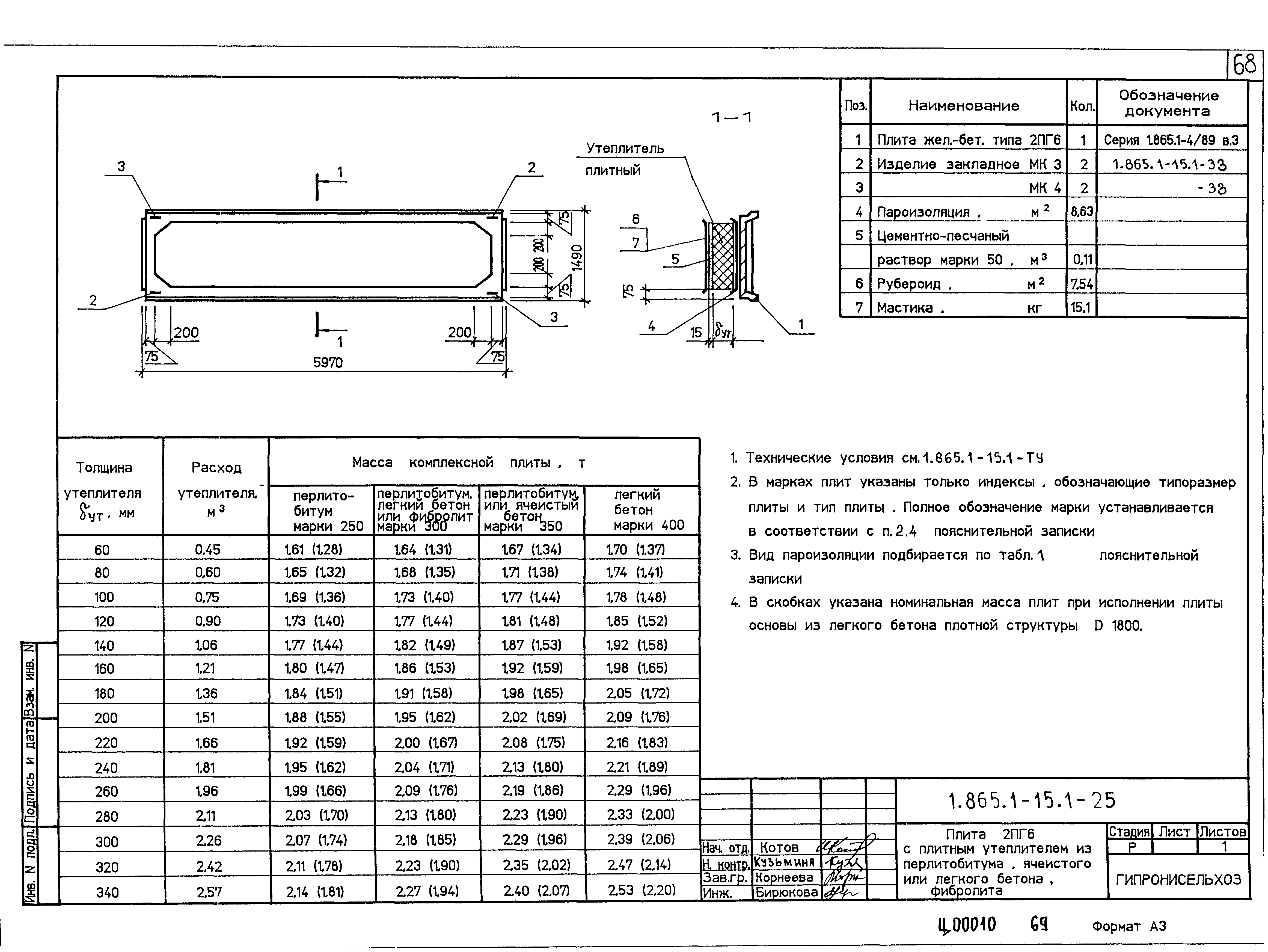 Серия 1.865.1-15