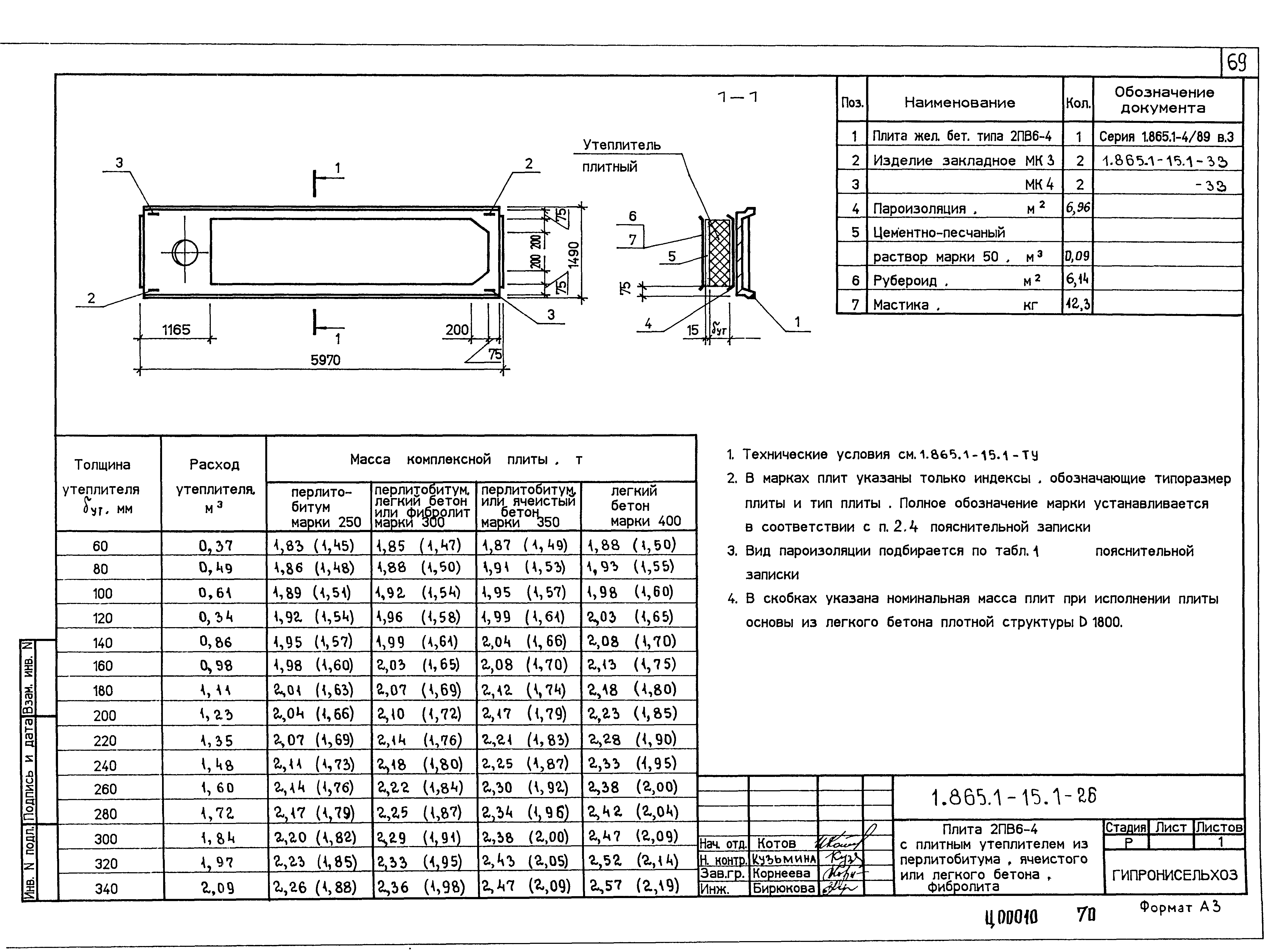 Серия 1.865.1-15