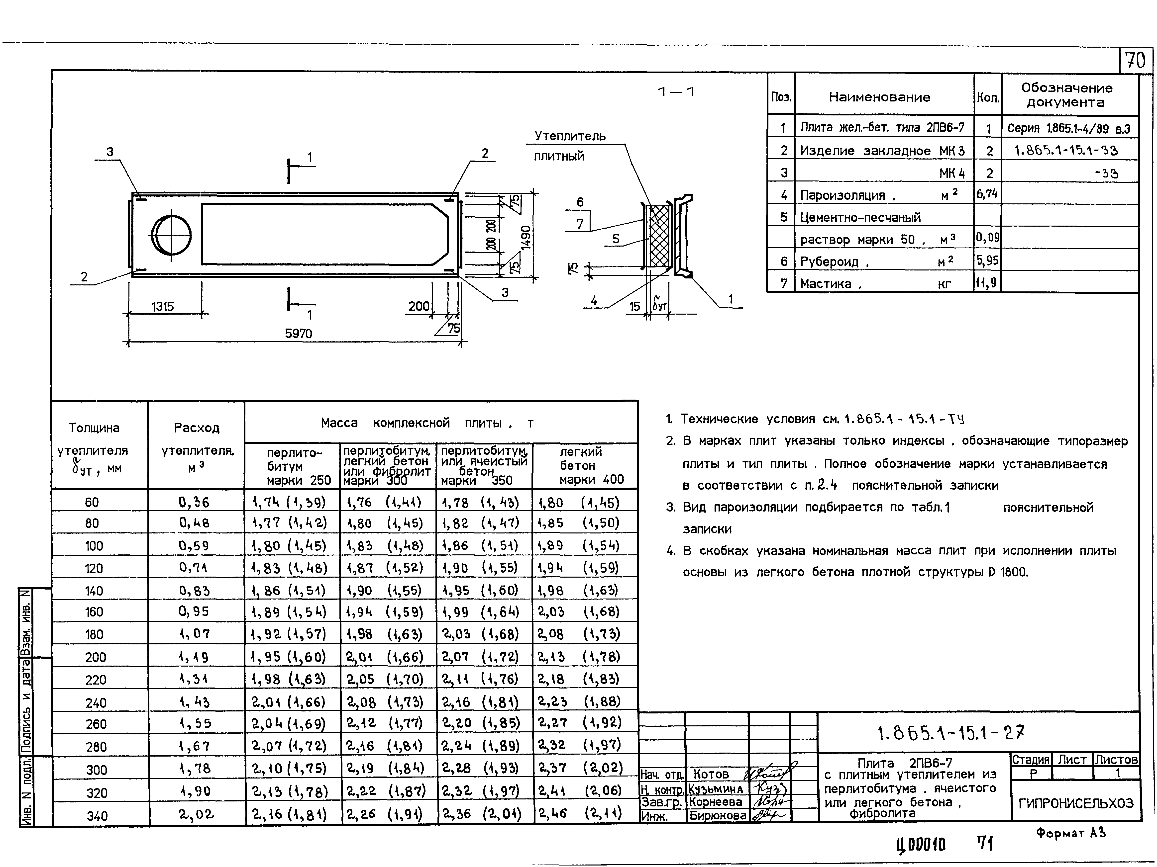 Серия 1.865.1-15