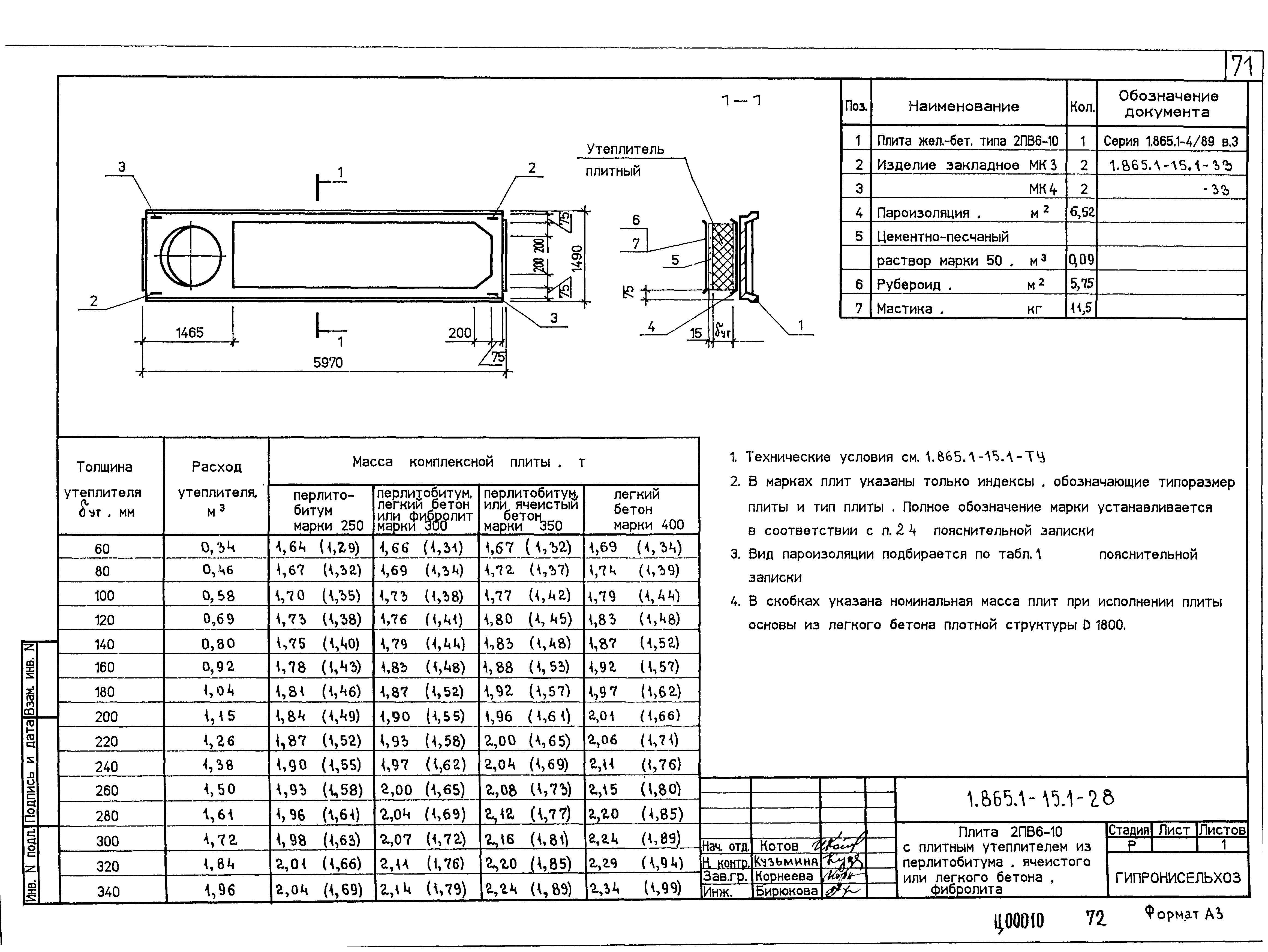 Серия 1.865.1-15