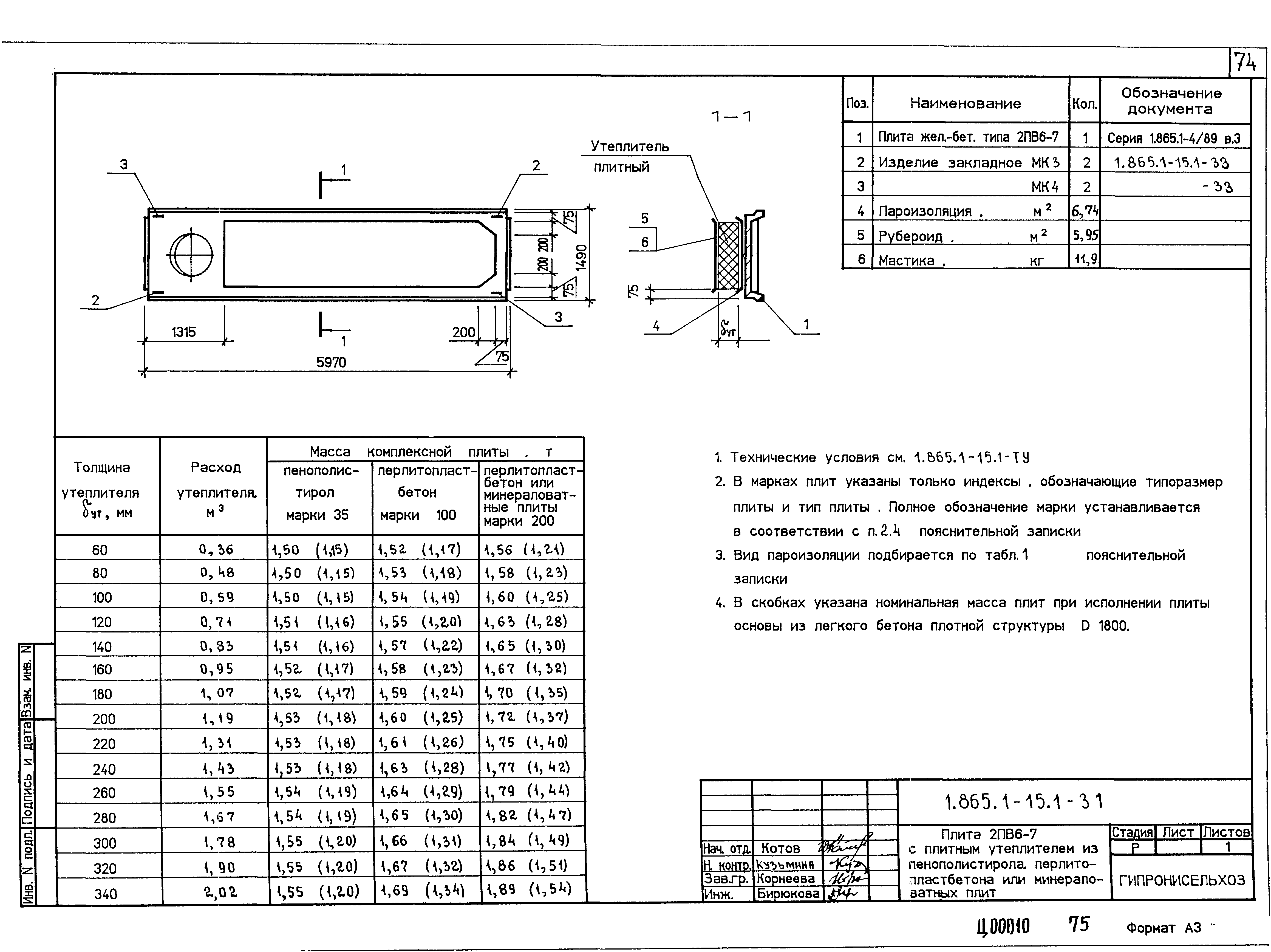 Серия 1.865.1-15