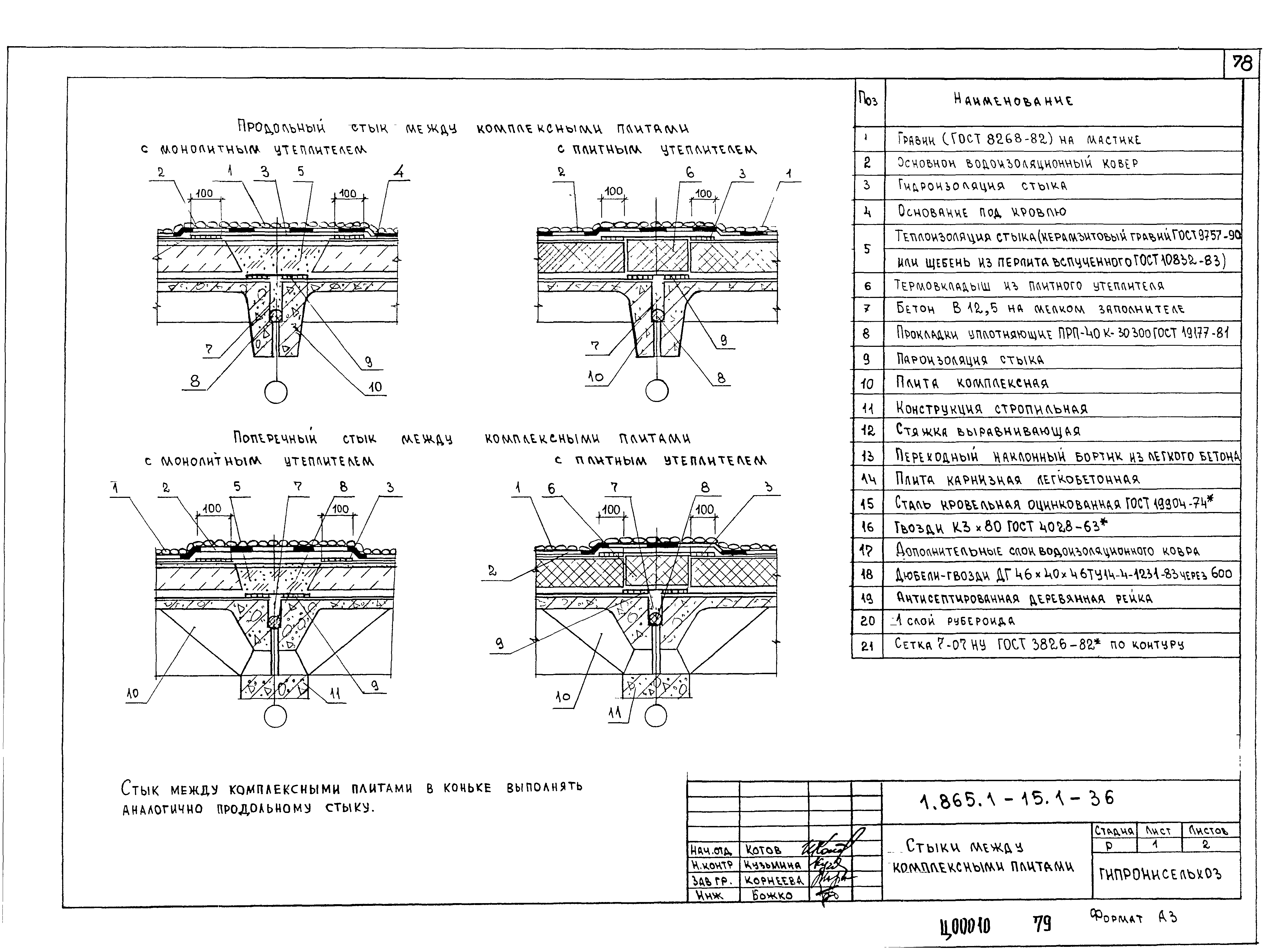 Серия 1.865.1-15