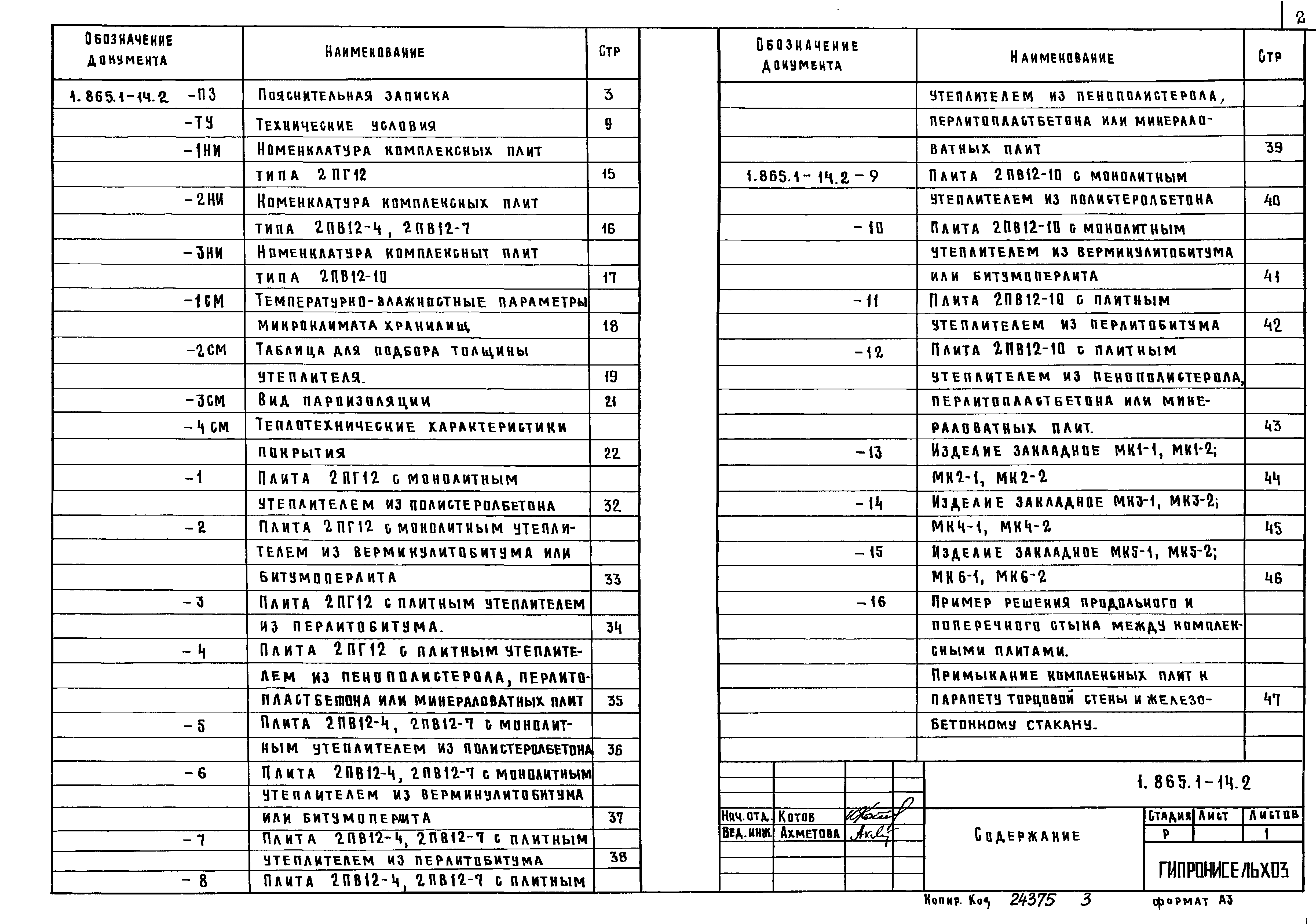 Серия 1.865.1-14