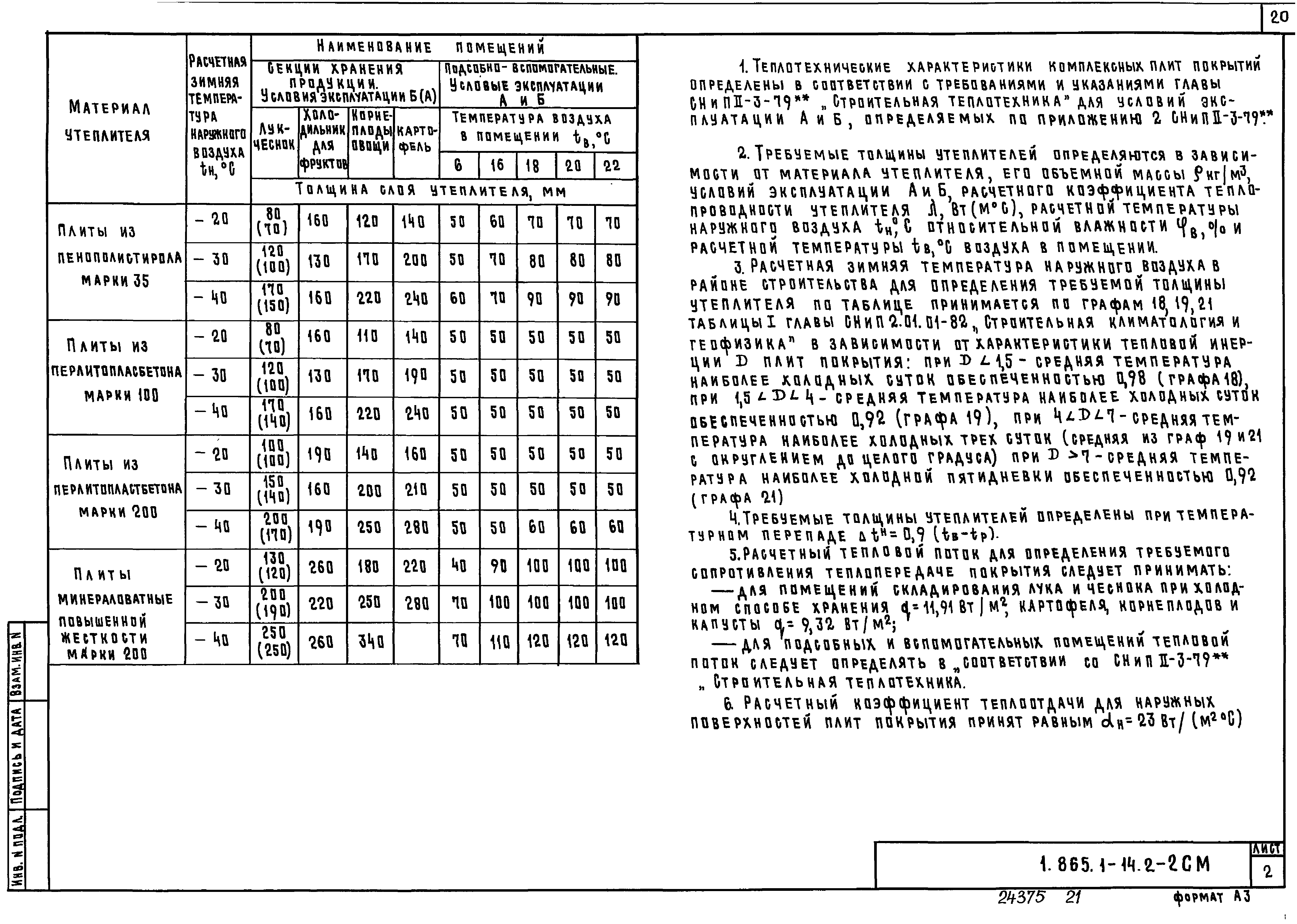 Серия 1.865.1-14