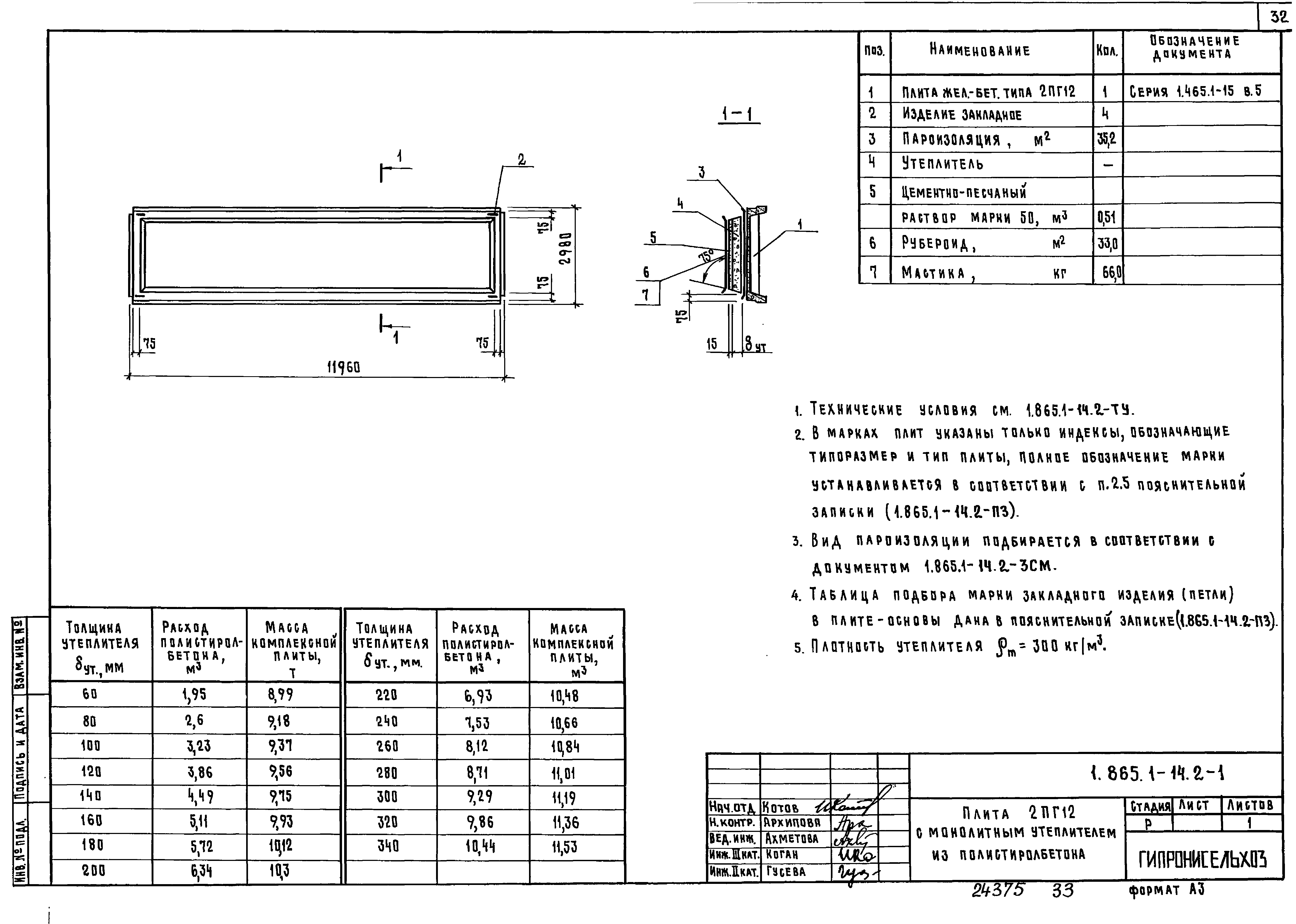 Серия 1.865.1-14