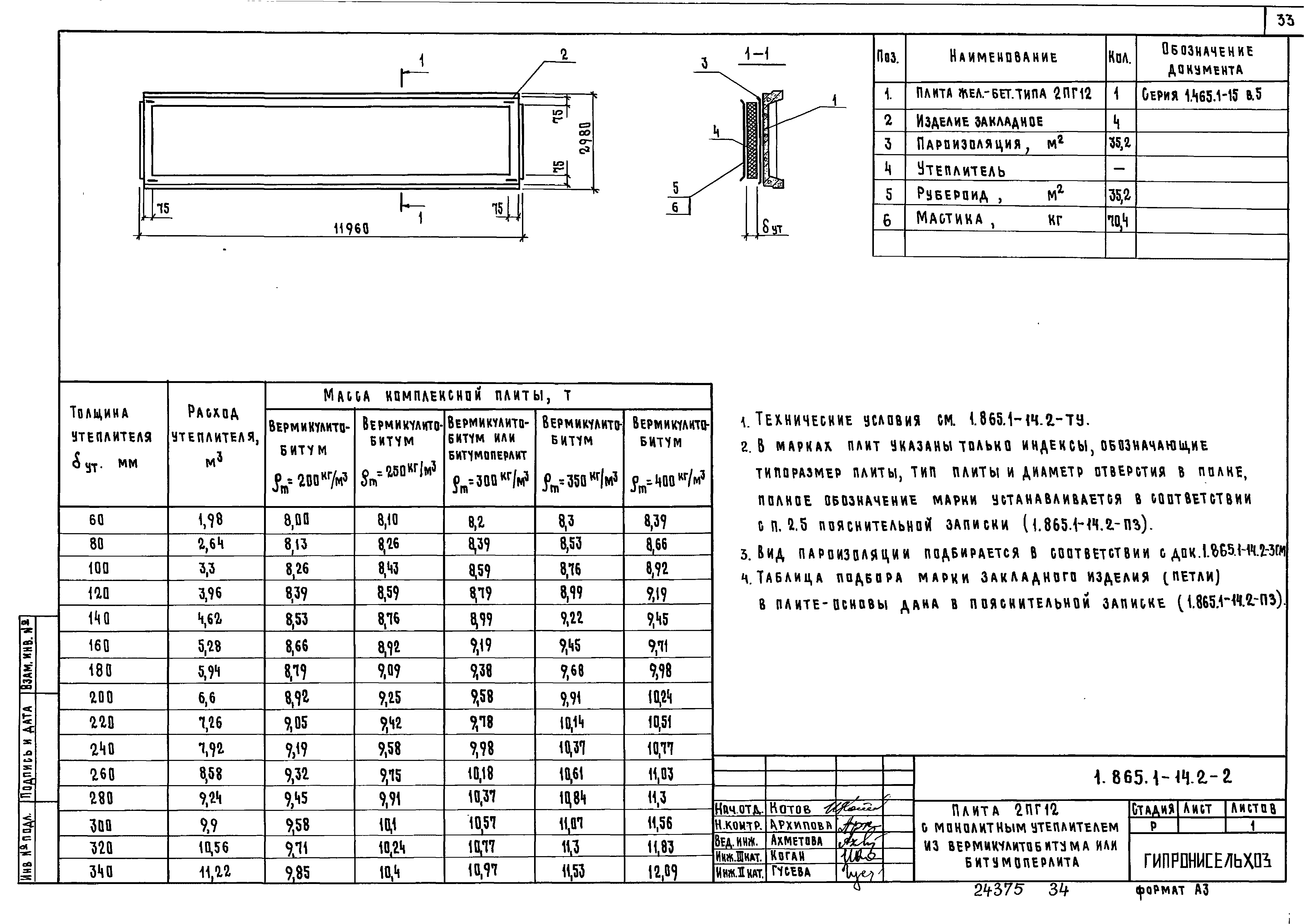 Серия 1.865.1-14