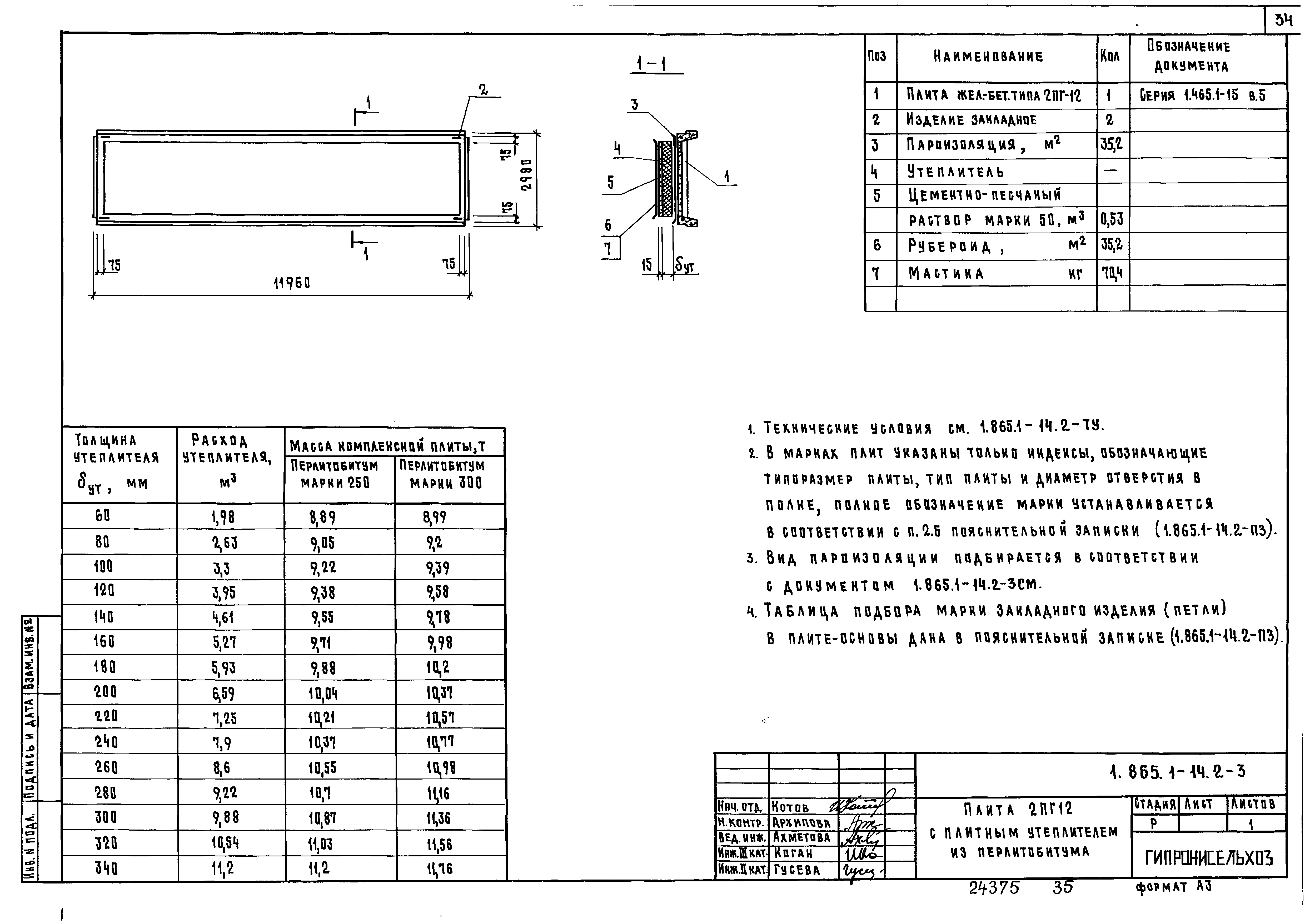 Серия 1.865.1-14