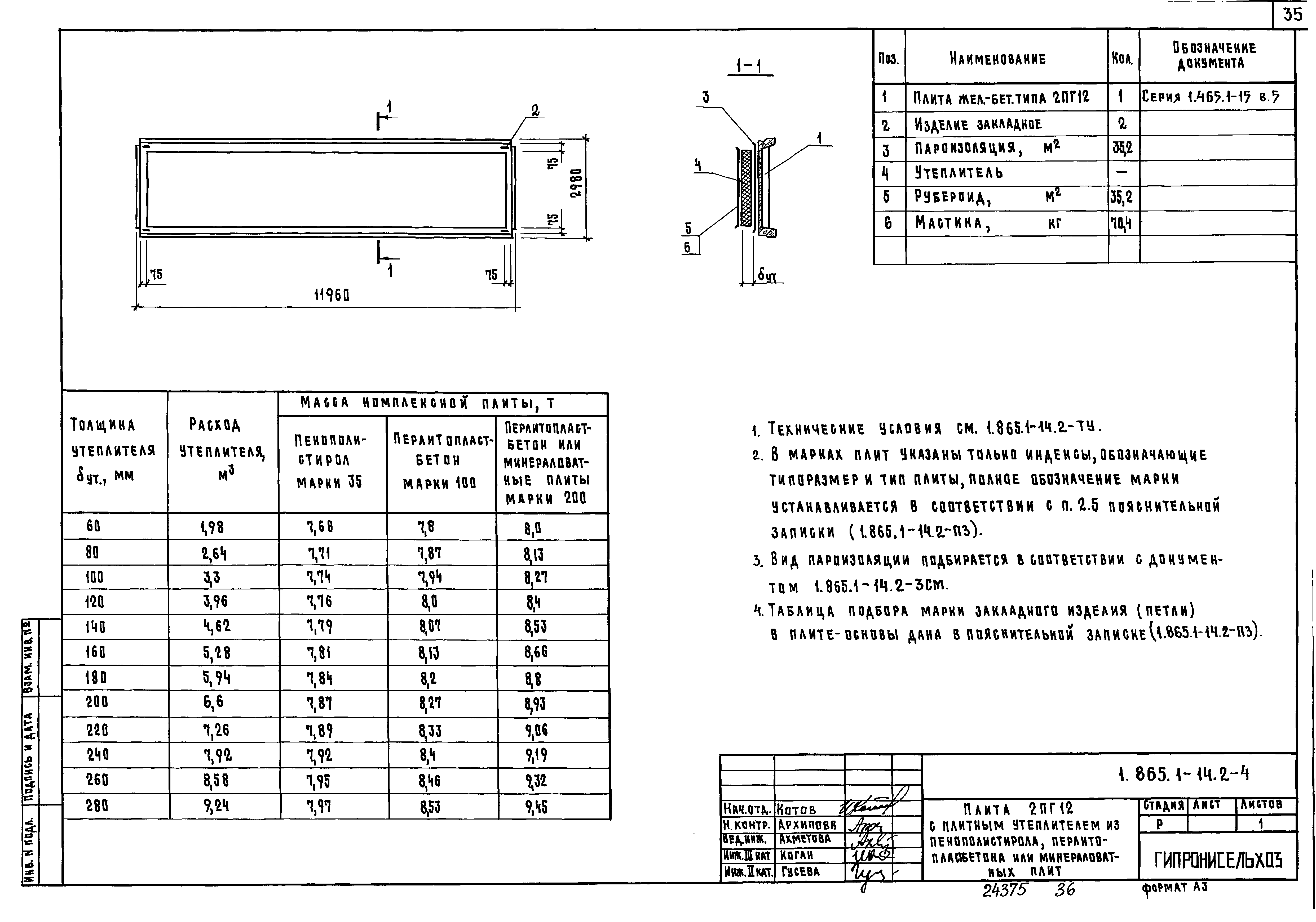 Серия 1.865.1-14