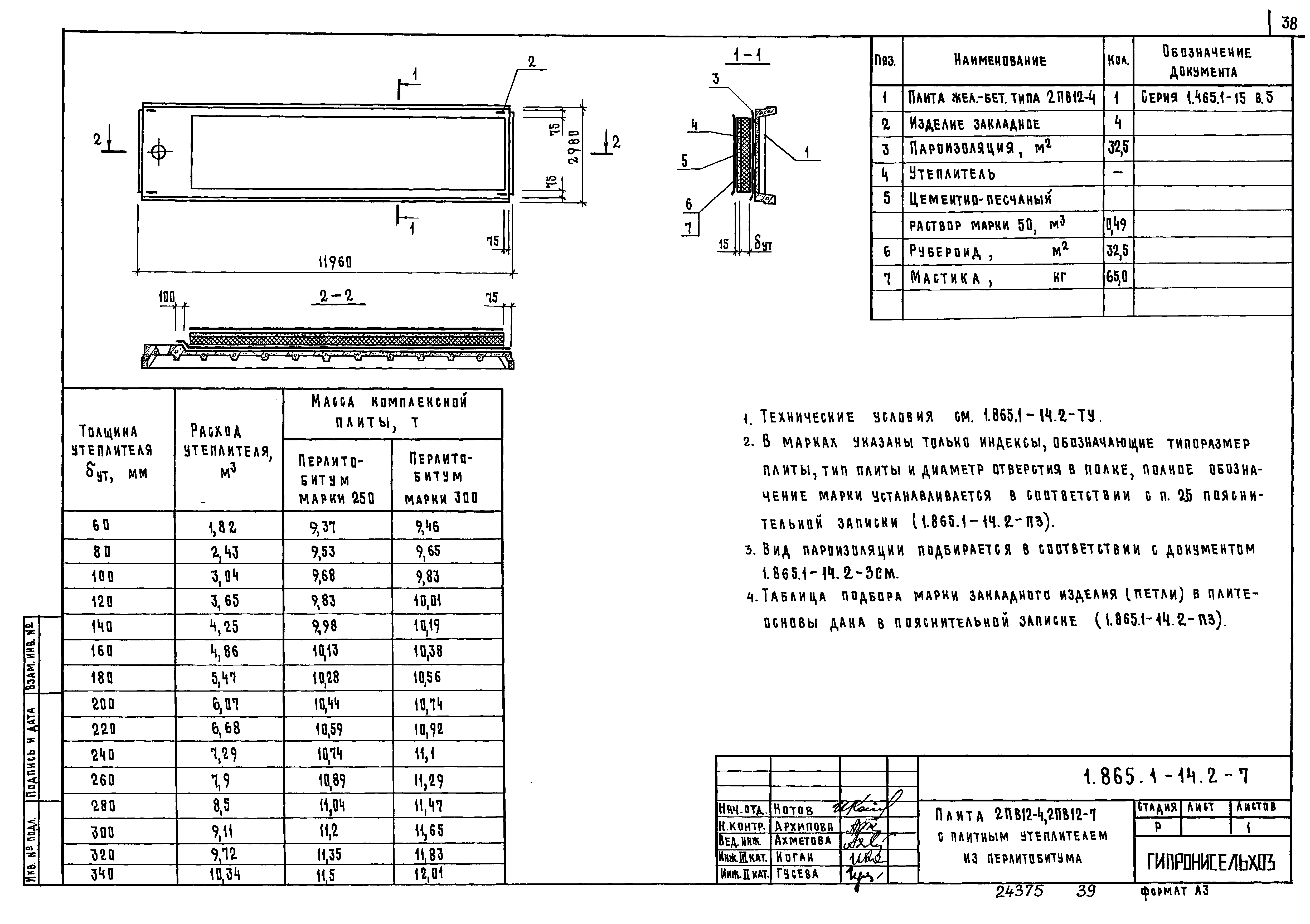 Серия 1.865.1-14