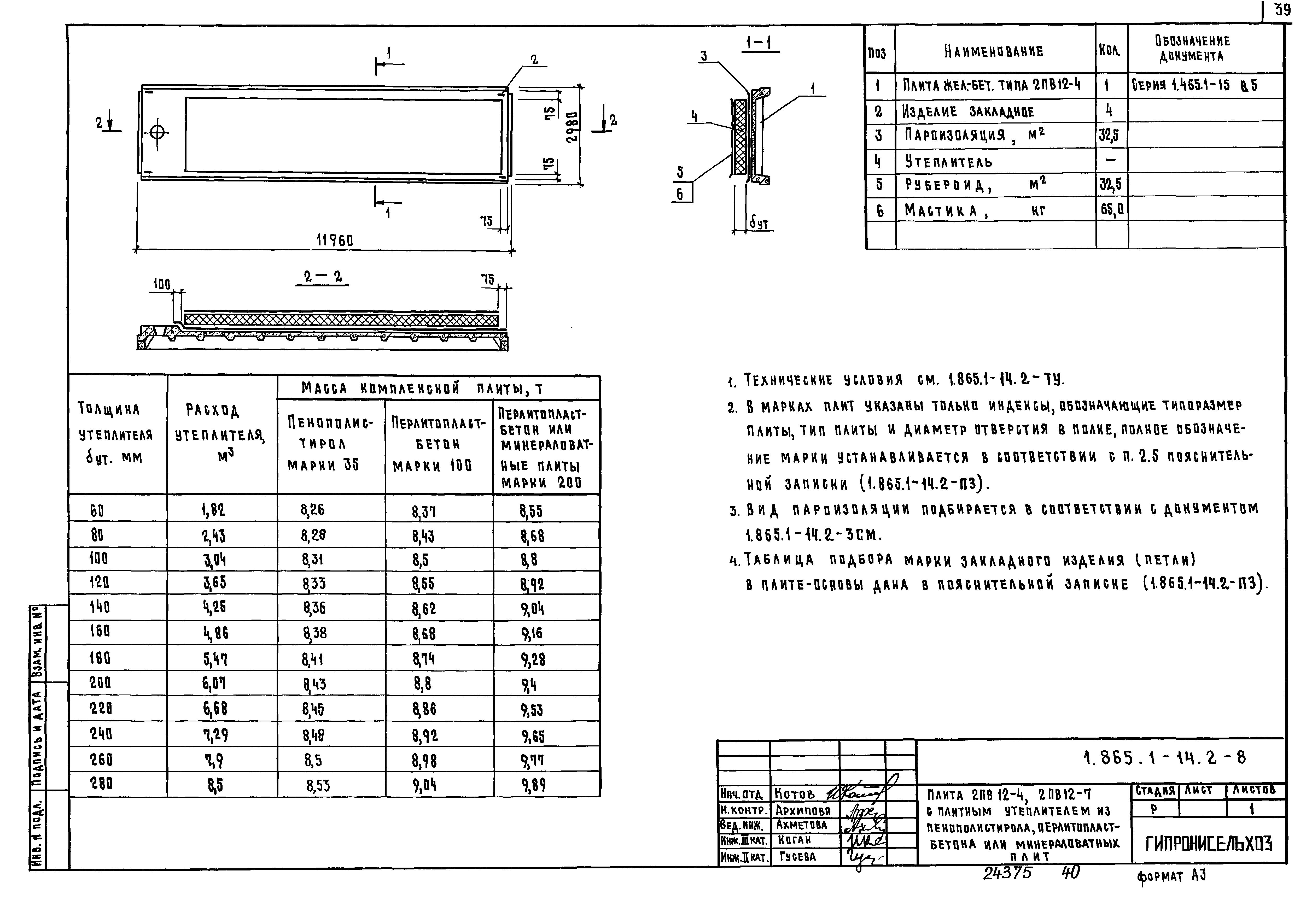 Серия 1.865.1-14