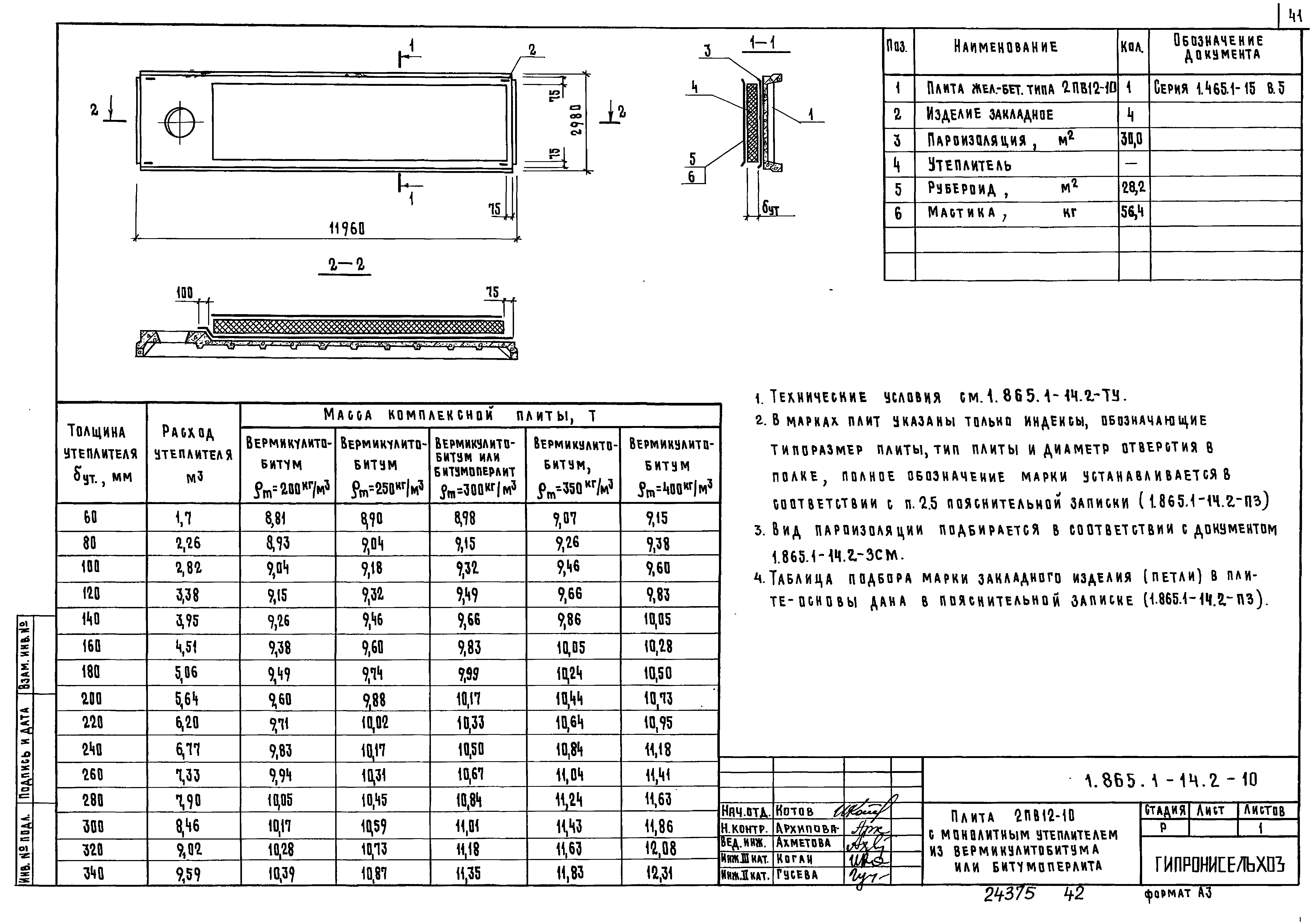 Серия 1.865.1-14