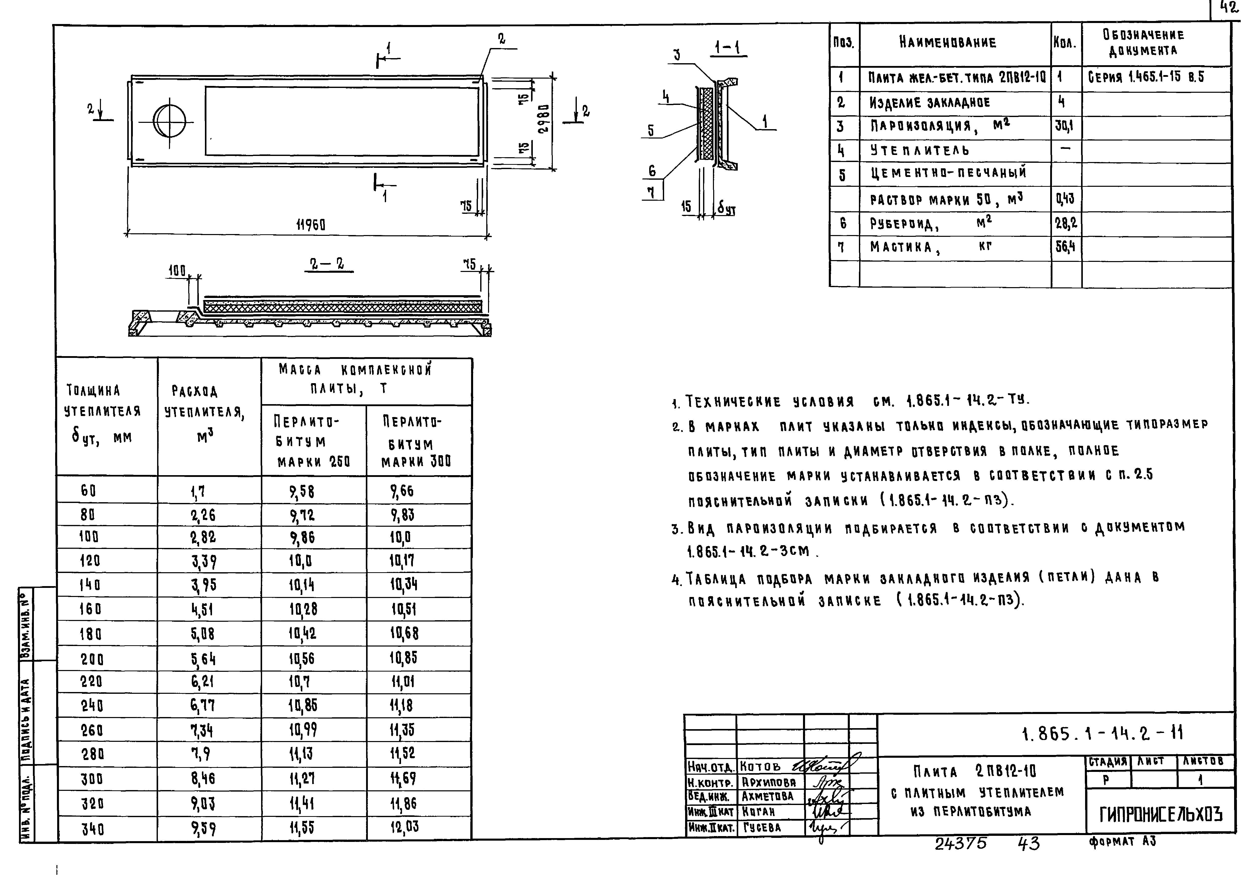 Серия 1.865.1-14