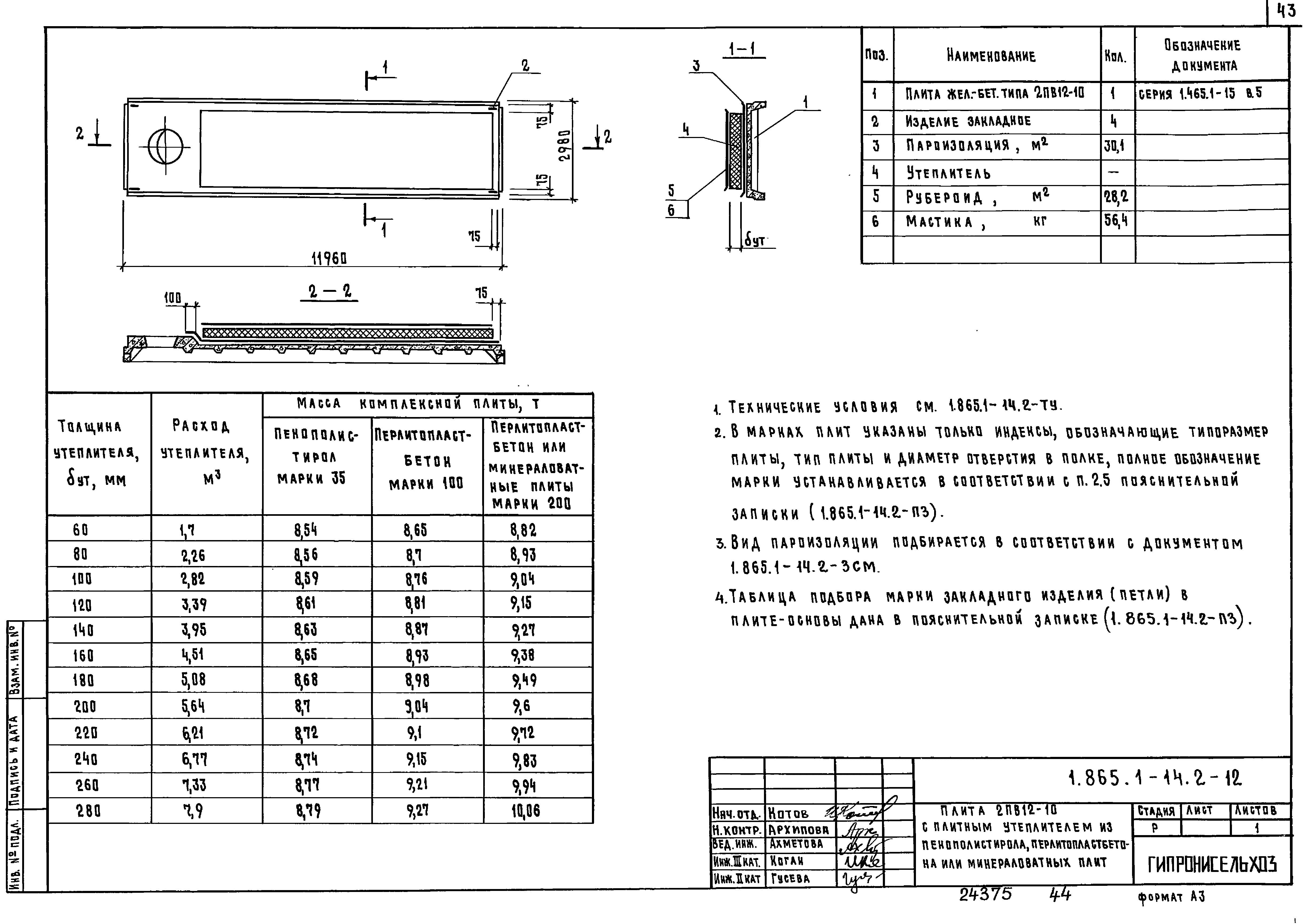 Серия 1.865.1-14