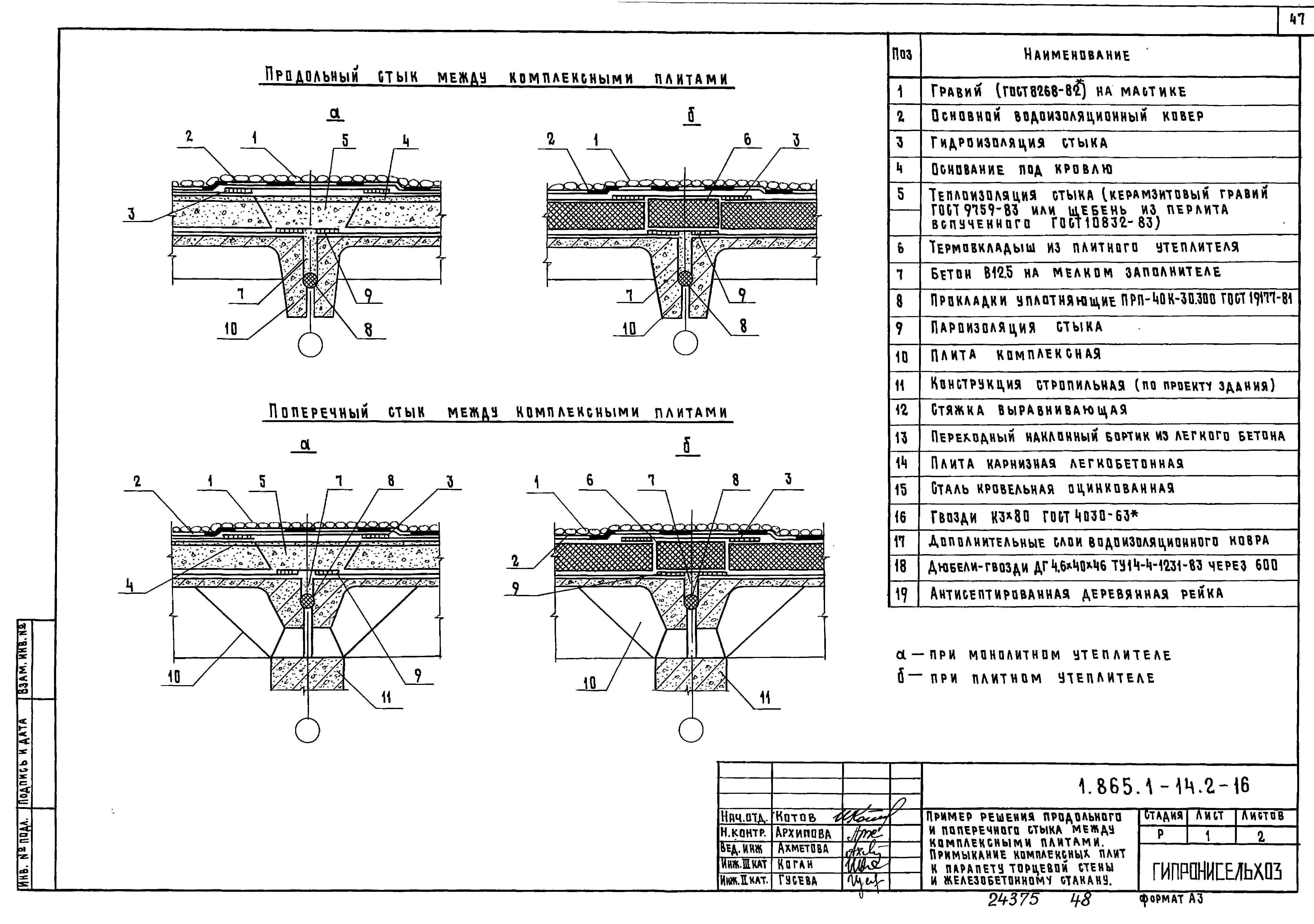 Серия 1.865.1-14